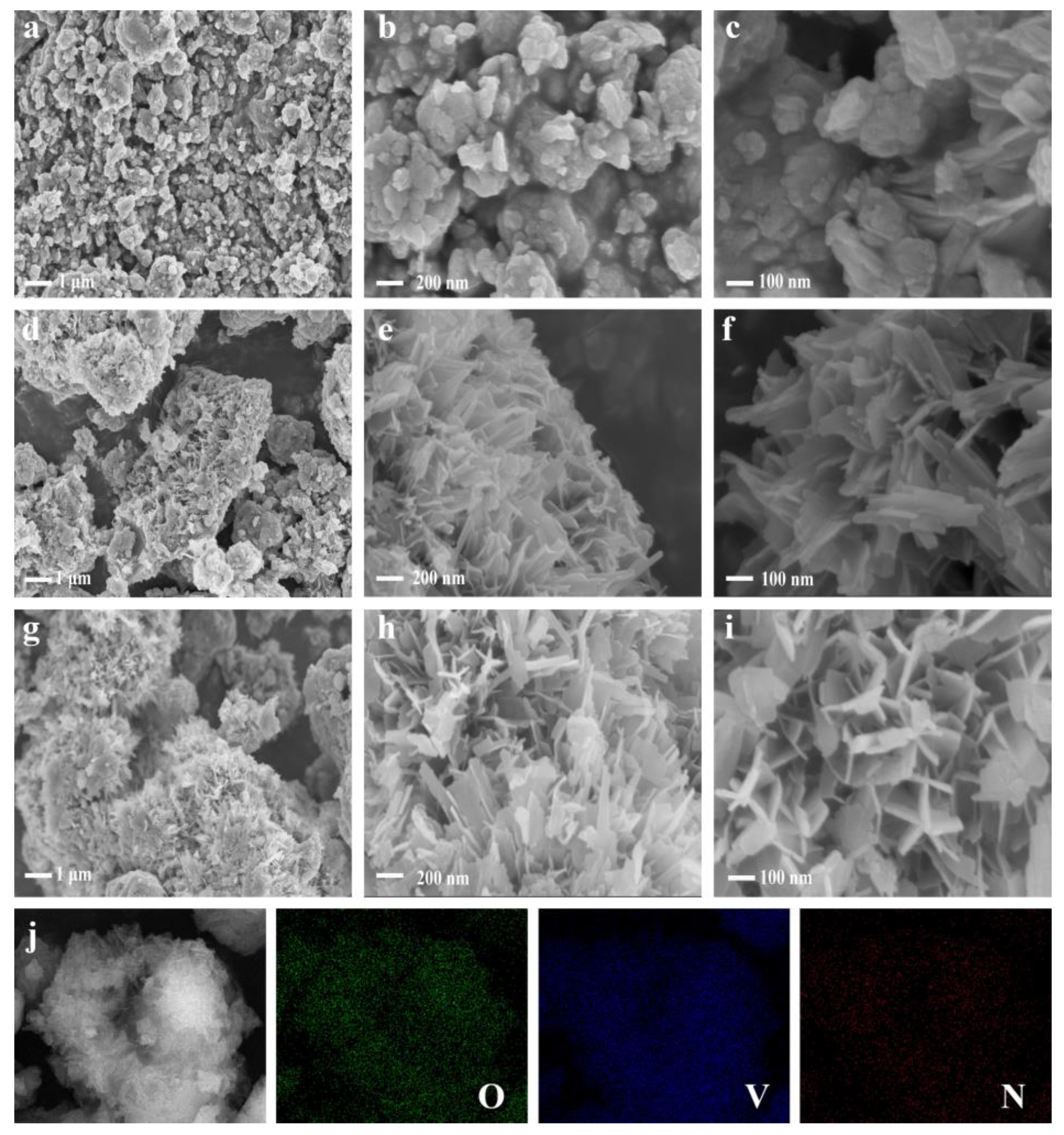 Inorganics 12 00107 g003