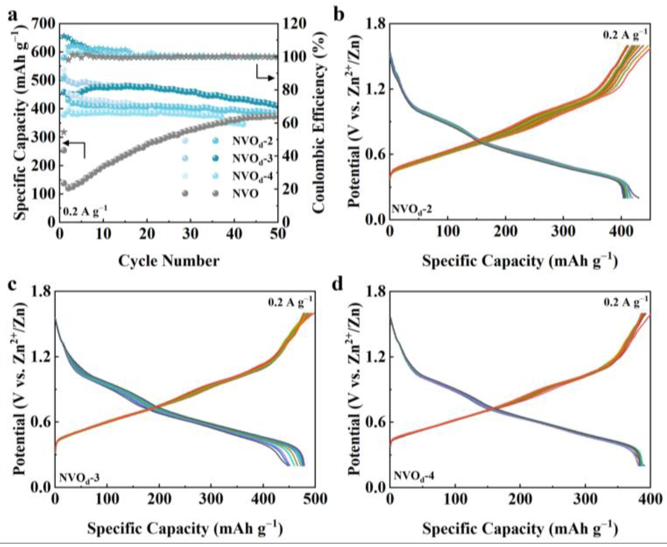 Inorganics 12 00107 g006