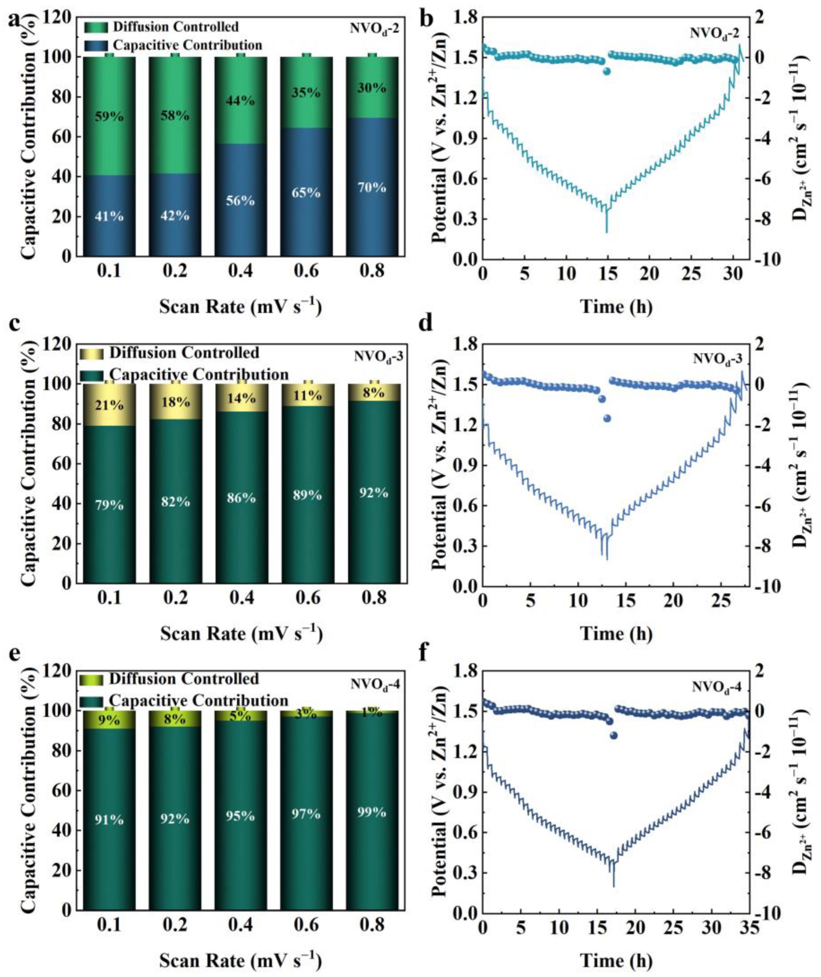 Inorganics 12 00107 g010