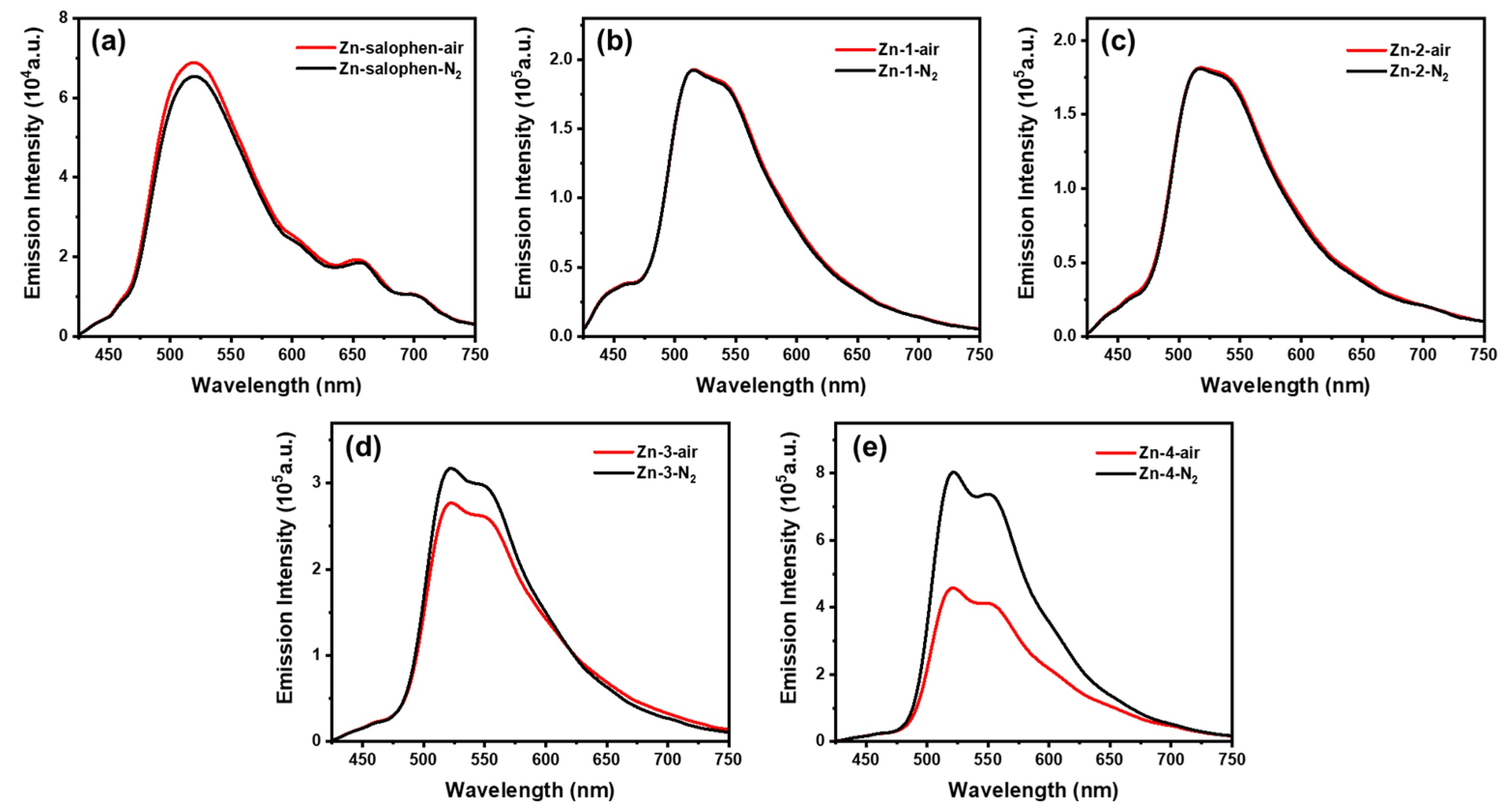 Inorganics 12 00108 g004