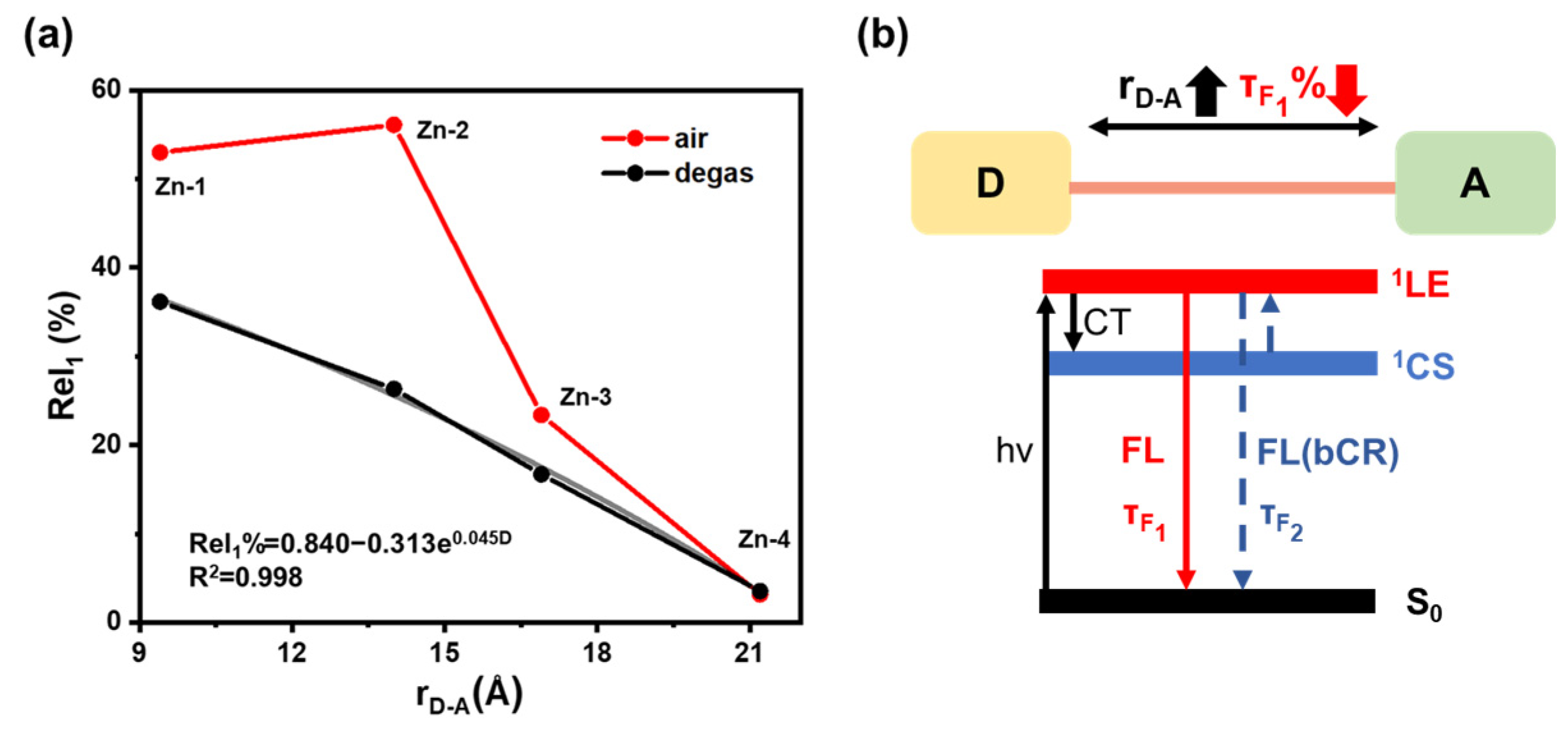 Inorganics 12 00108 g005