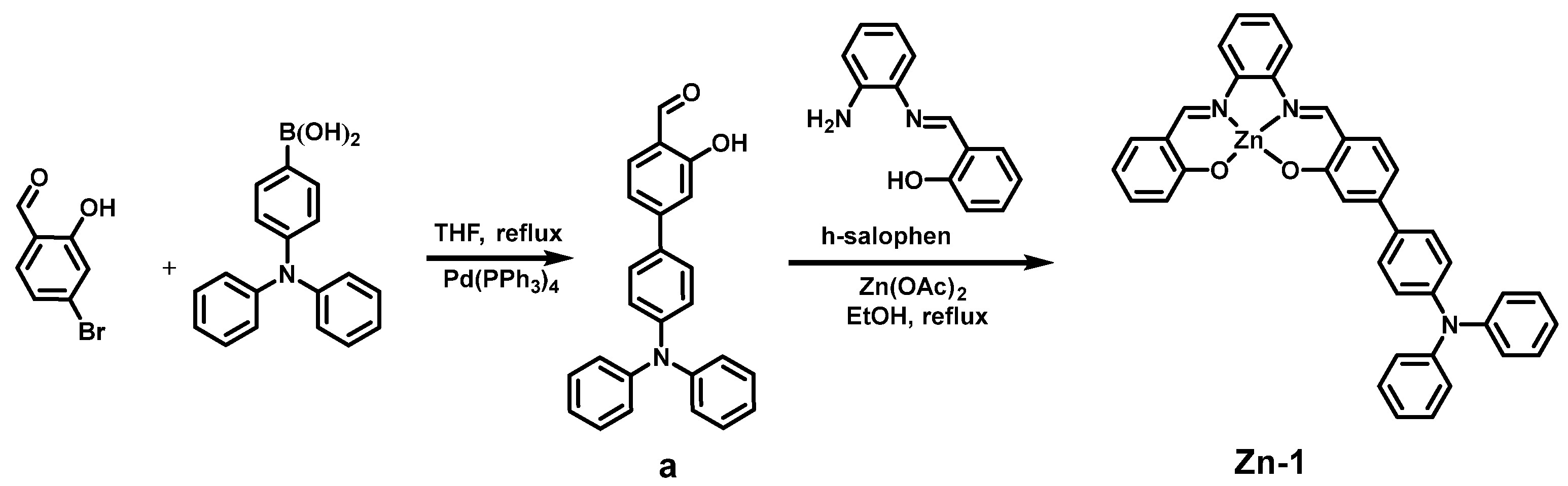 Inorganics 12 00108 g008