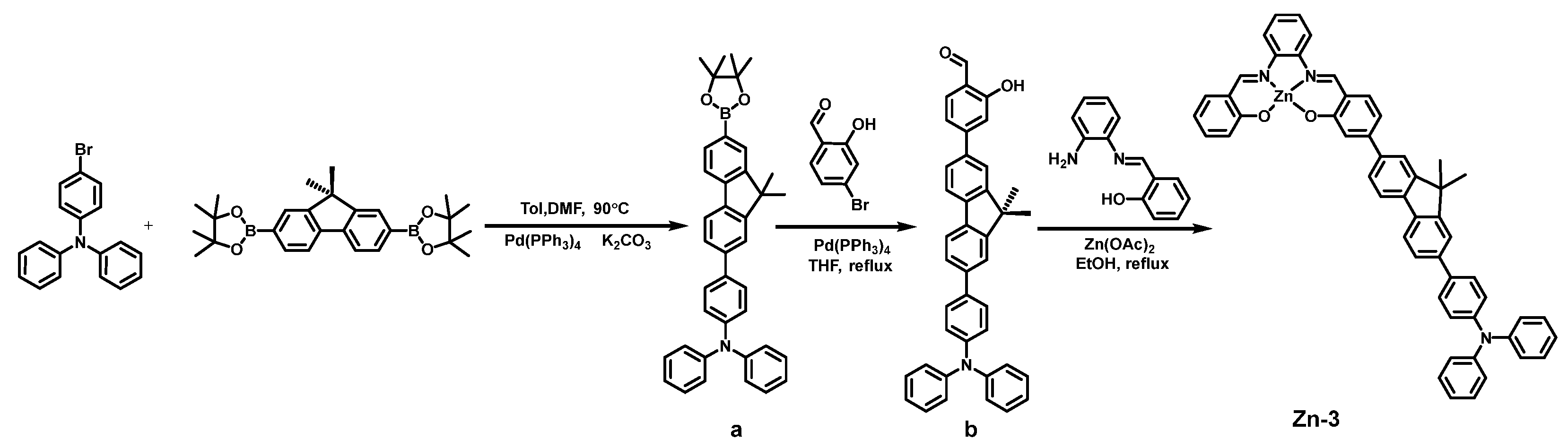 Inorganics 12 00108 g010