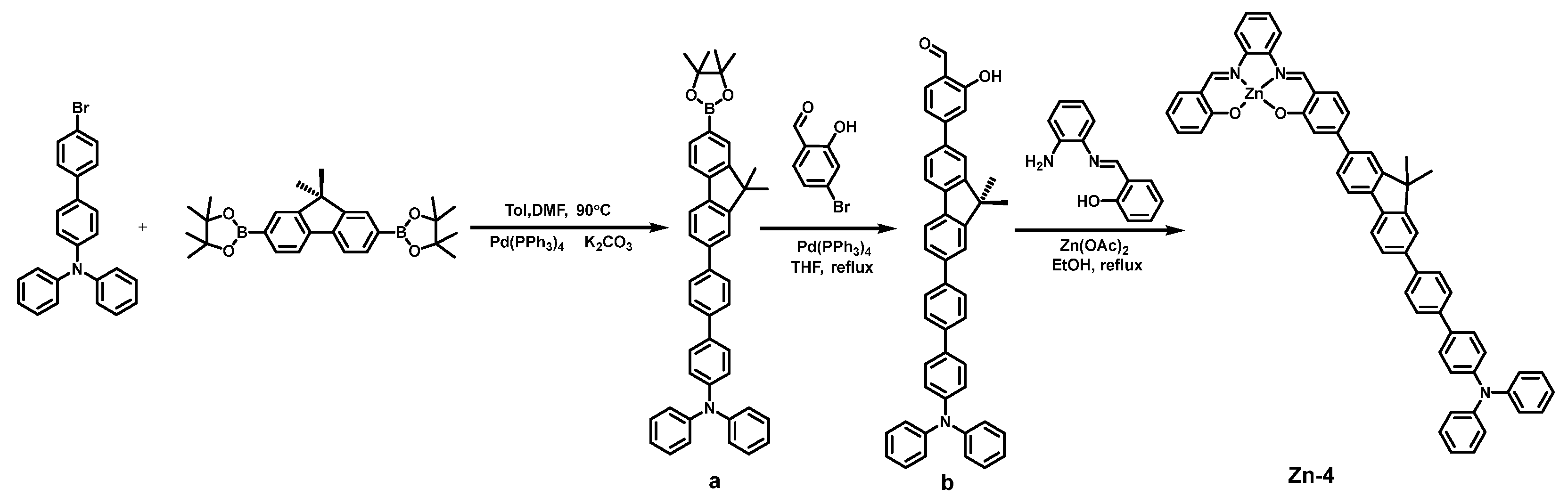 Inorganics 12 00108 g011