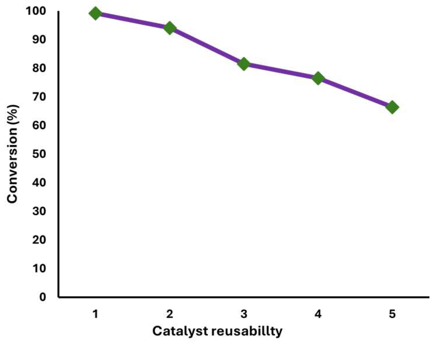 Inorganics 12 00109 g001