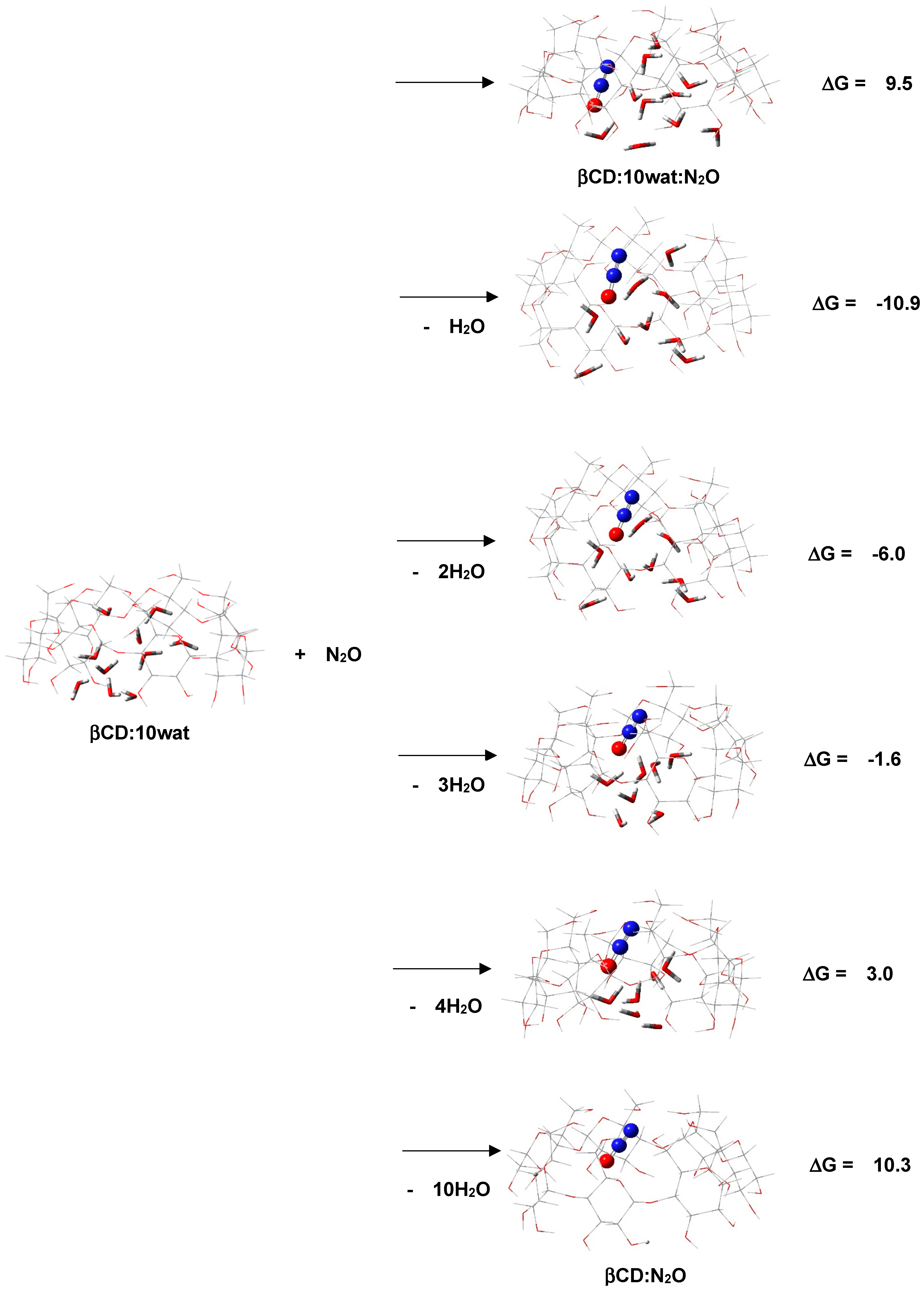 Inorganics 12 00110 g002