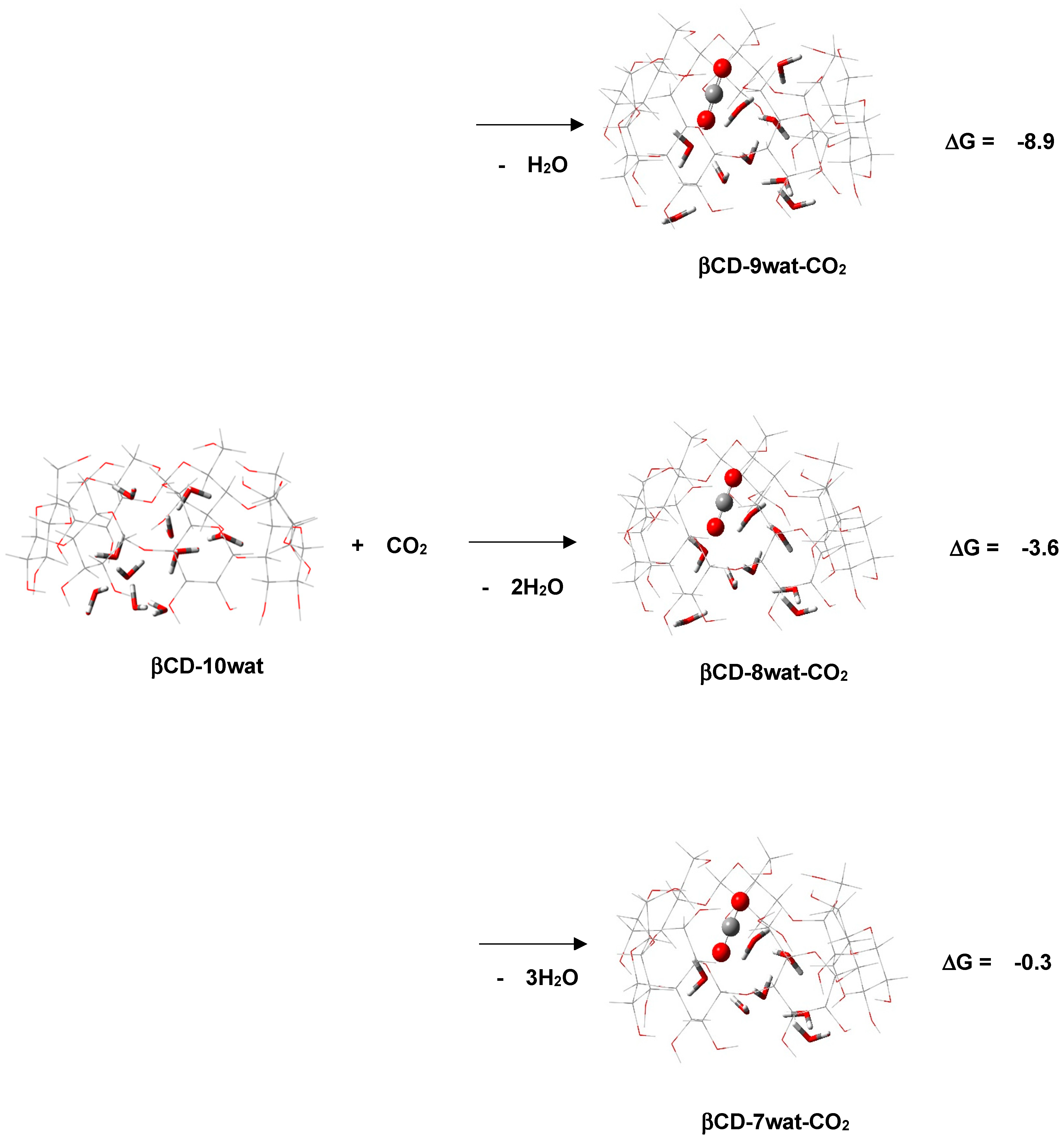 Inorganics 12 00110 g004