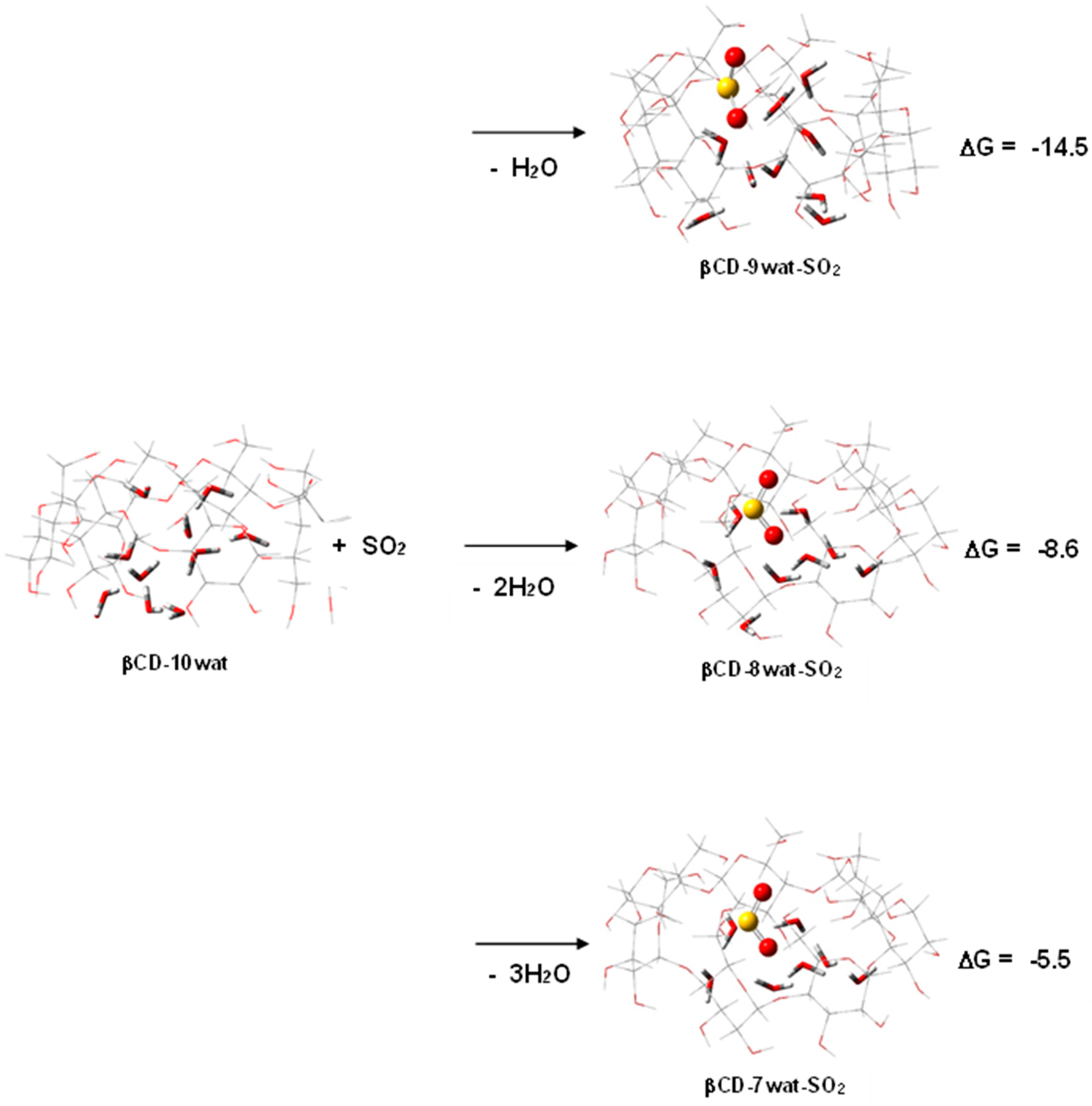 Inorganics 12 00110 g007