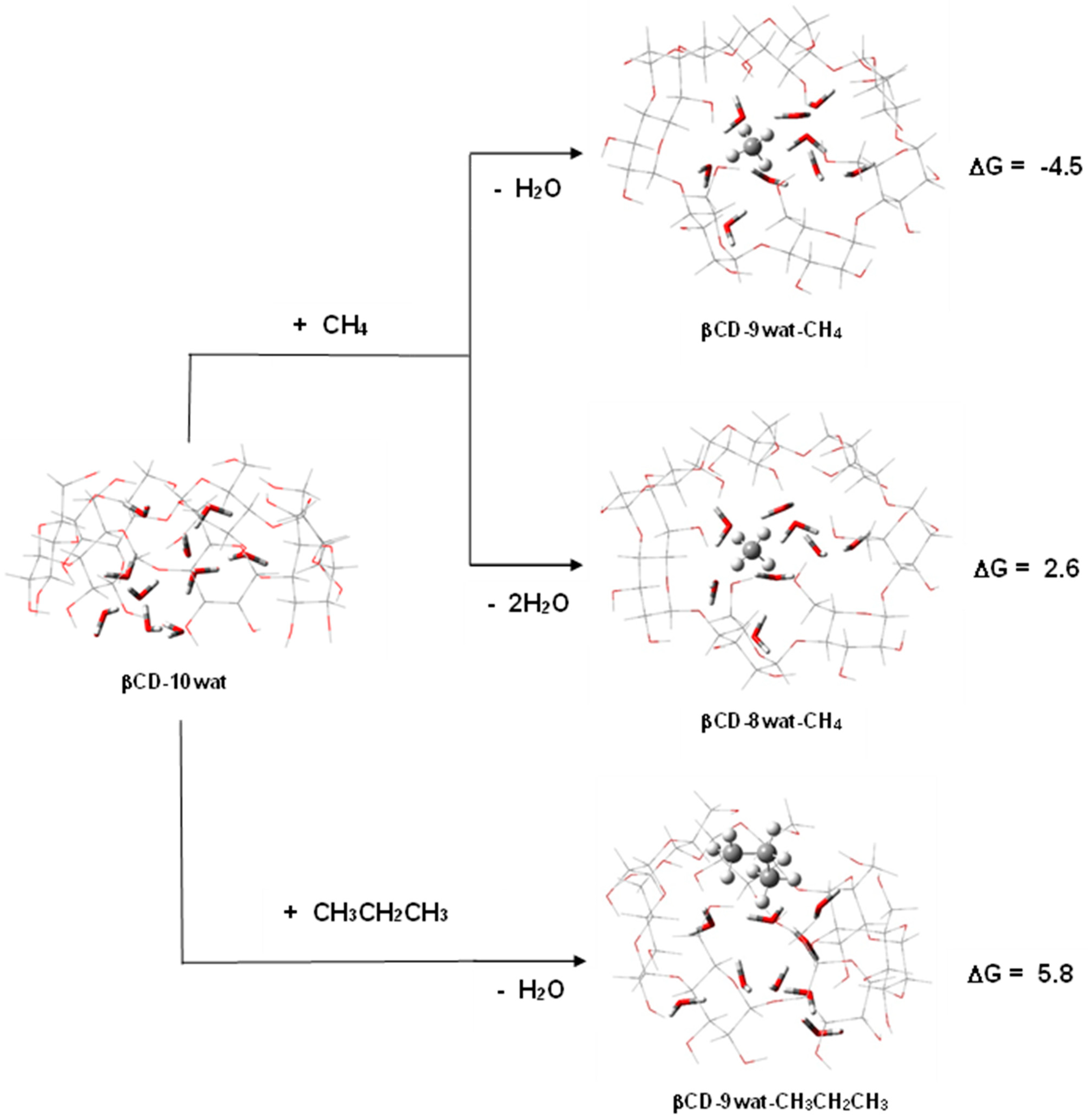 Inorganics 12 00110 g008