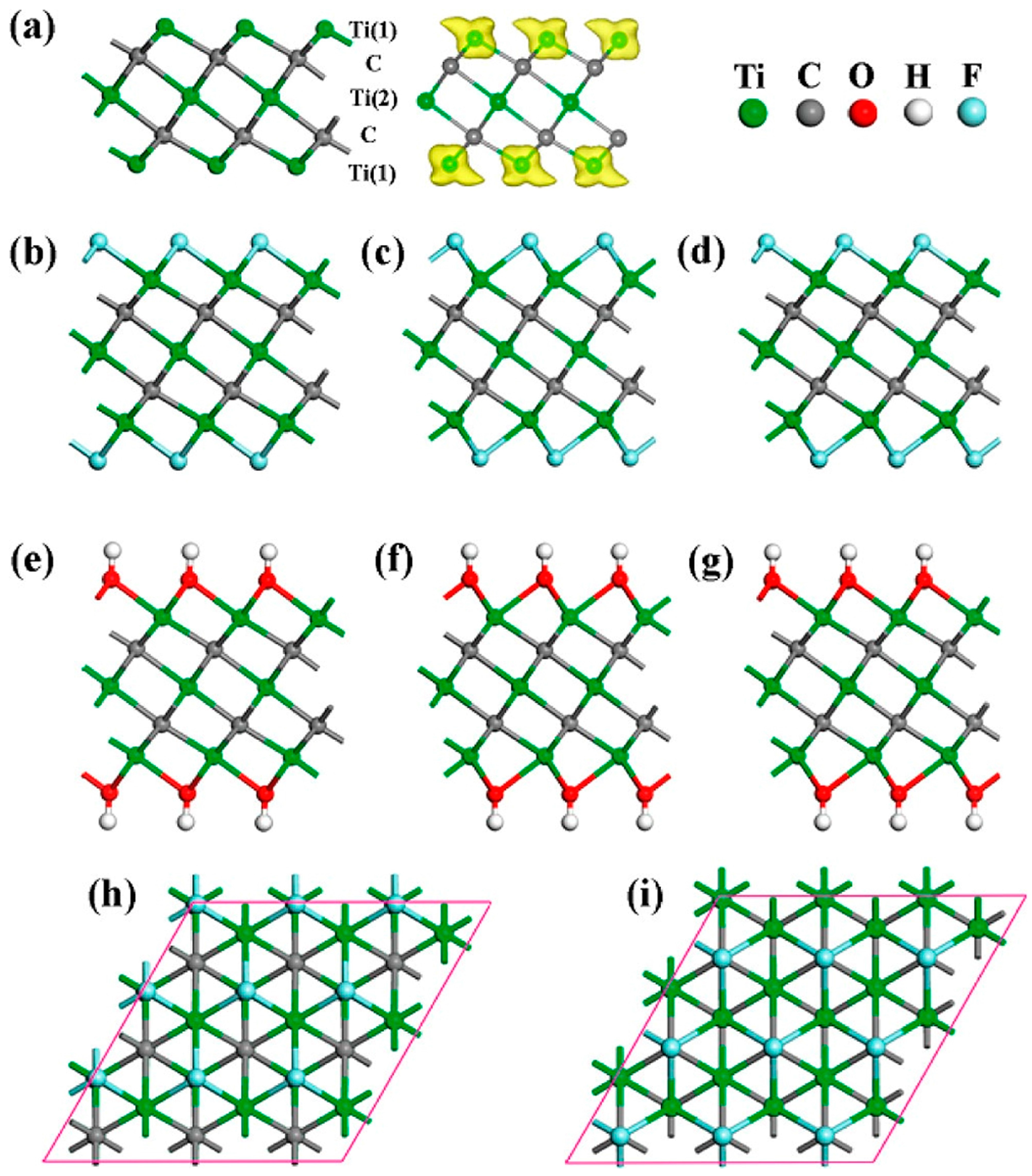 Inorganics 12 00112 g002