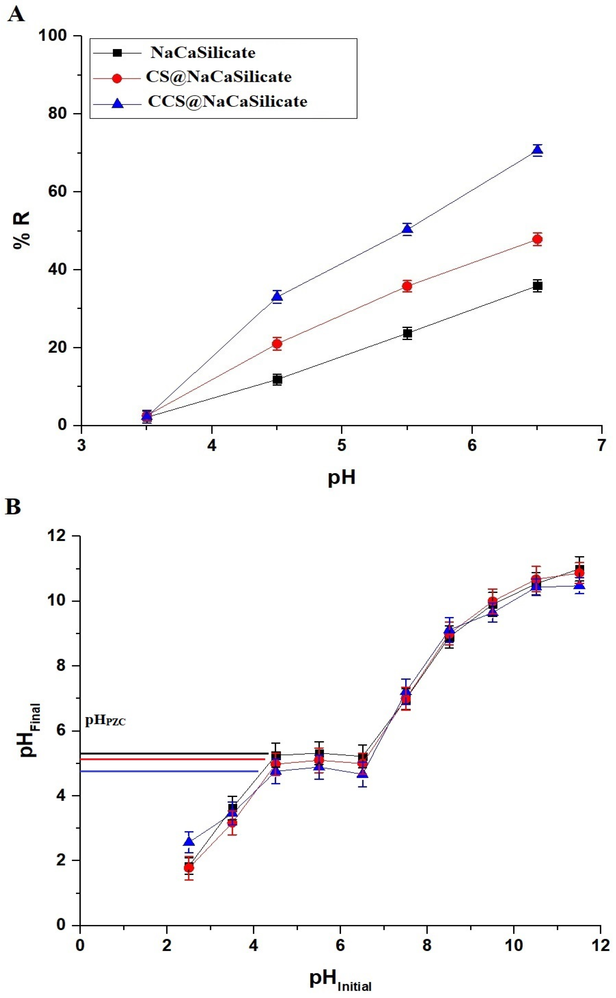Inorganics 12 00113 g006
