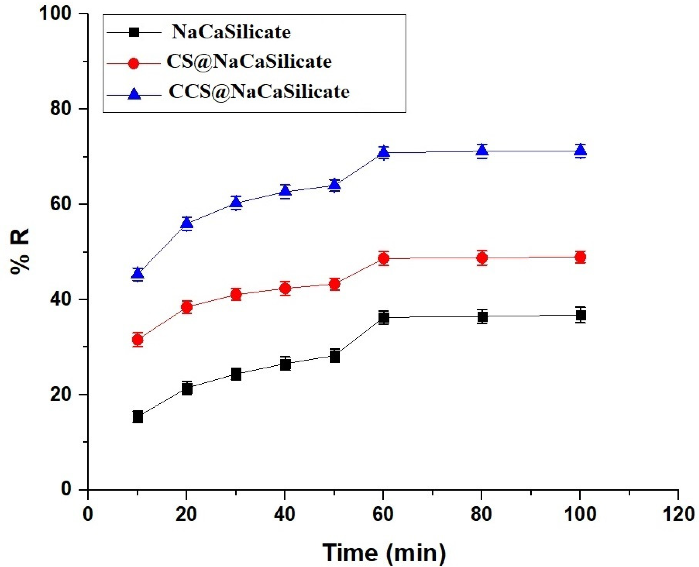 Inorganics 12 00113 g007