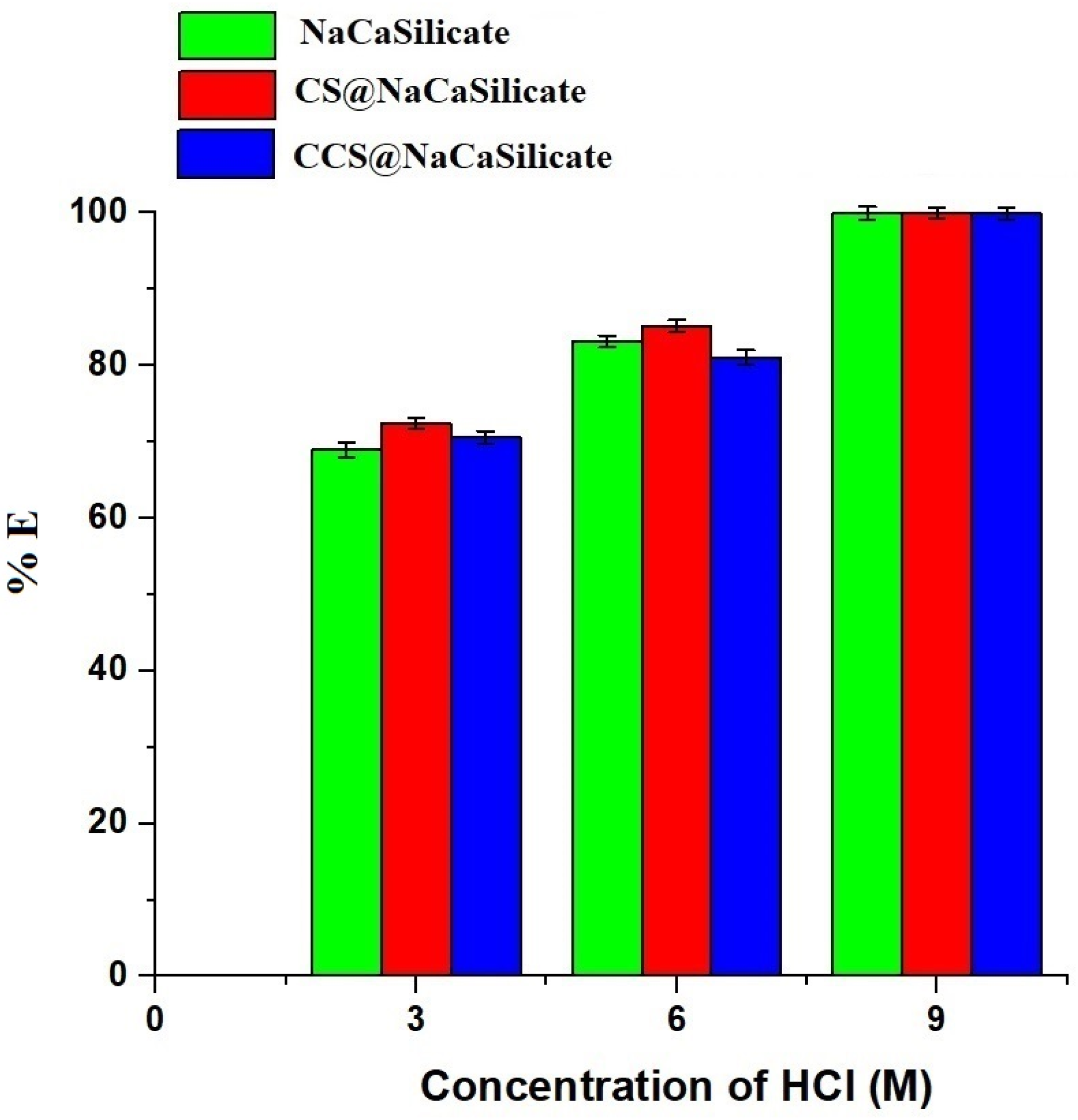 Inorganics 12 00113 g012