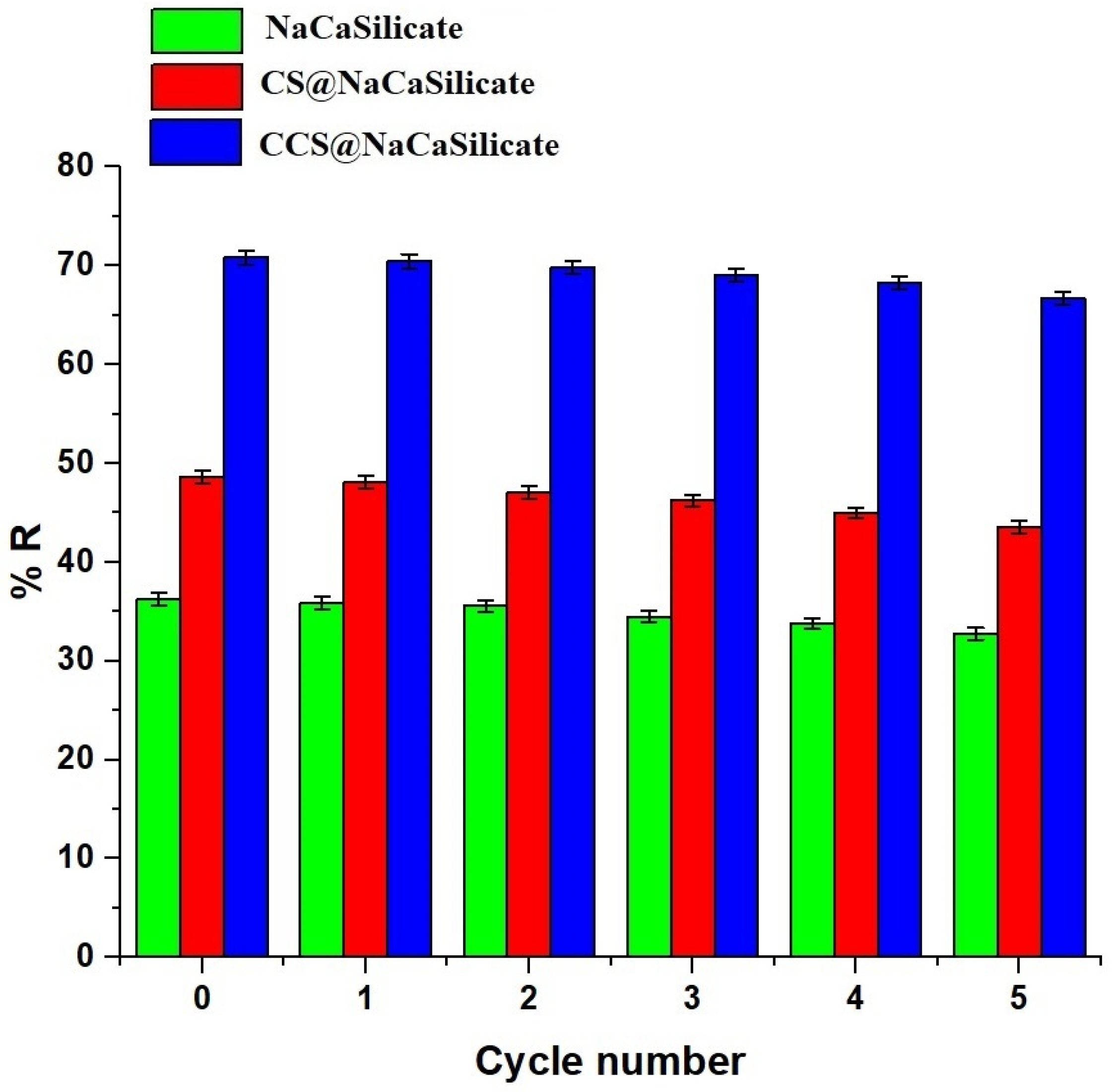 Inorganics 12 00113 g013