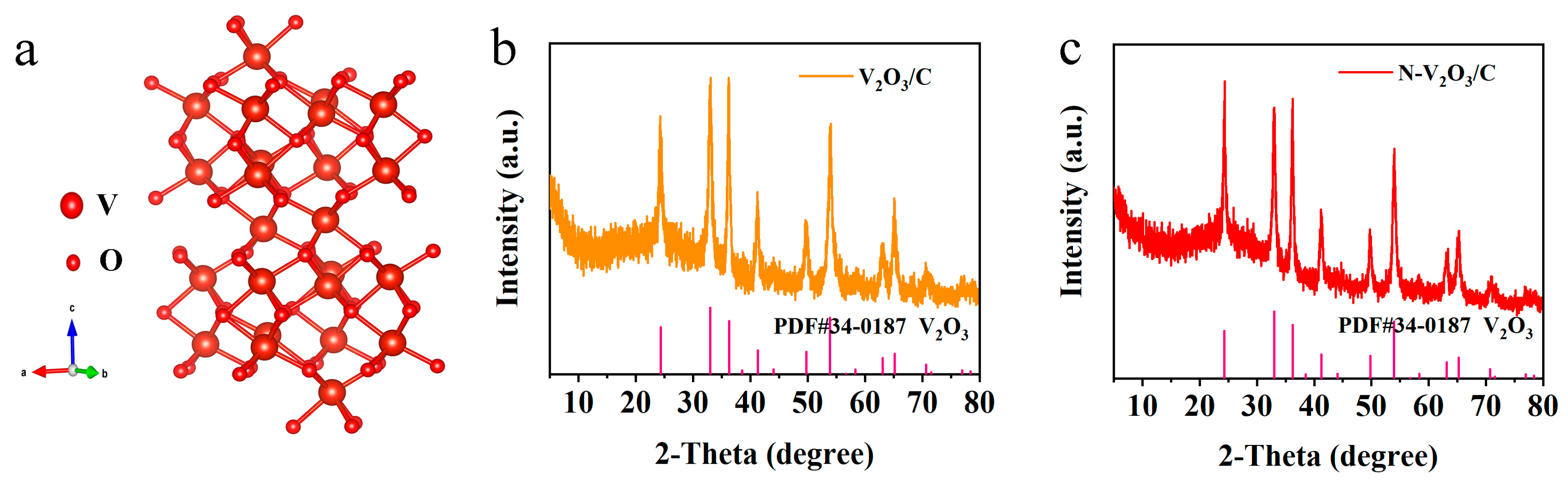 Inorganics 12 00117 g001