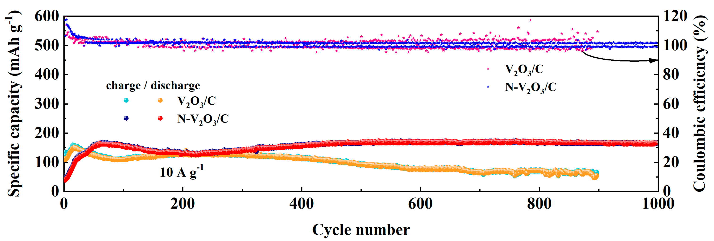 Inorganics 12 00117 g009