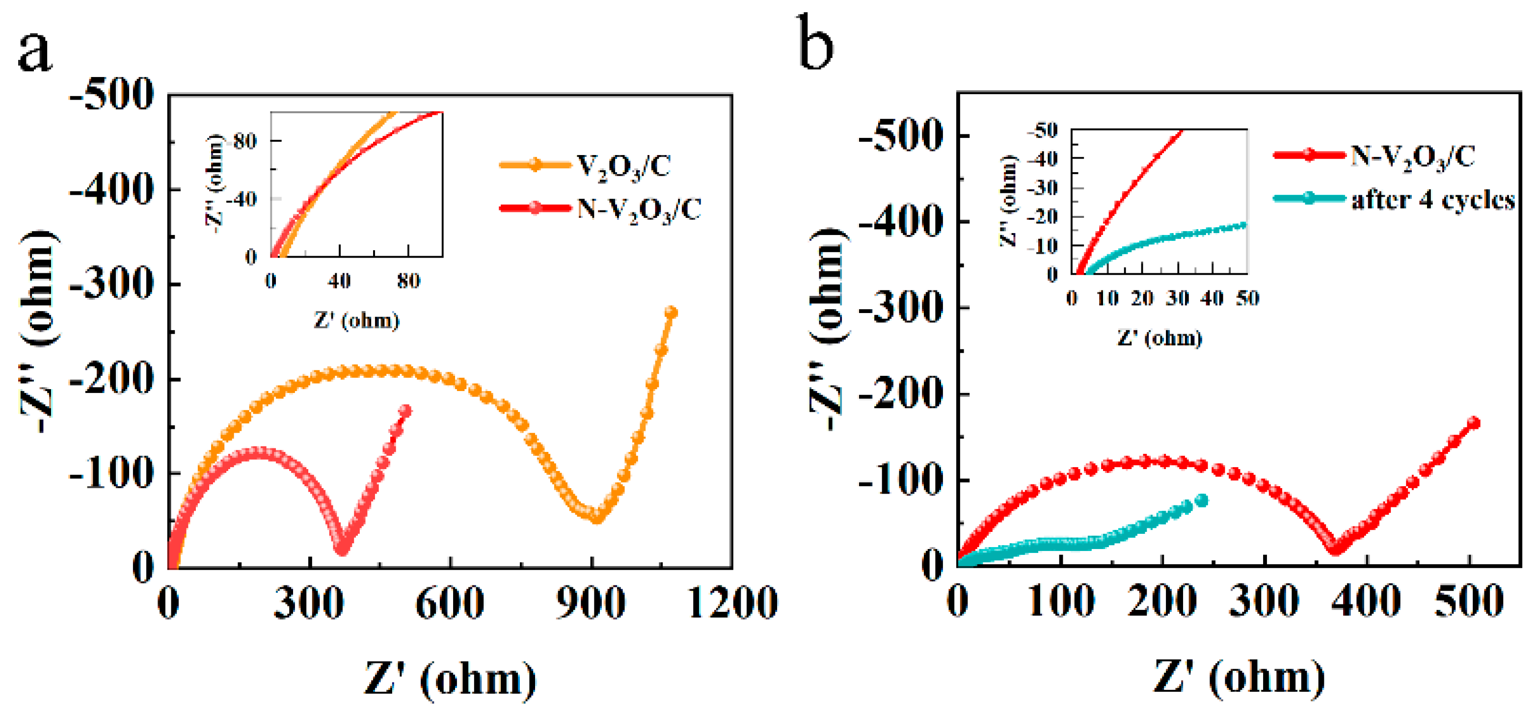Inorganics 12 00117 g012