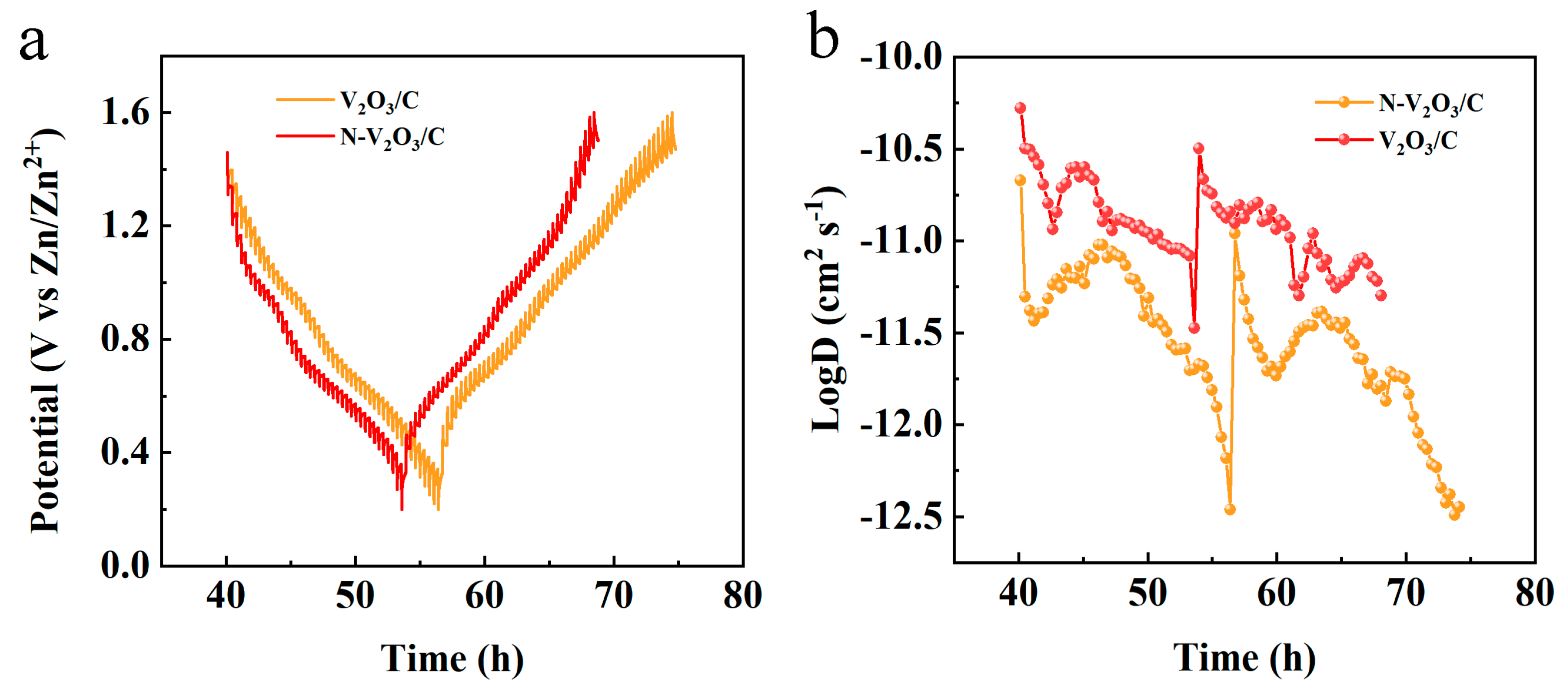 Inorganics 12 00117 g013