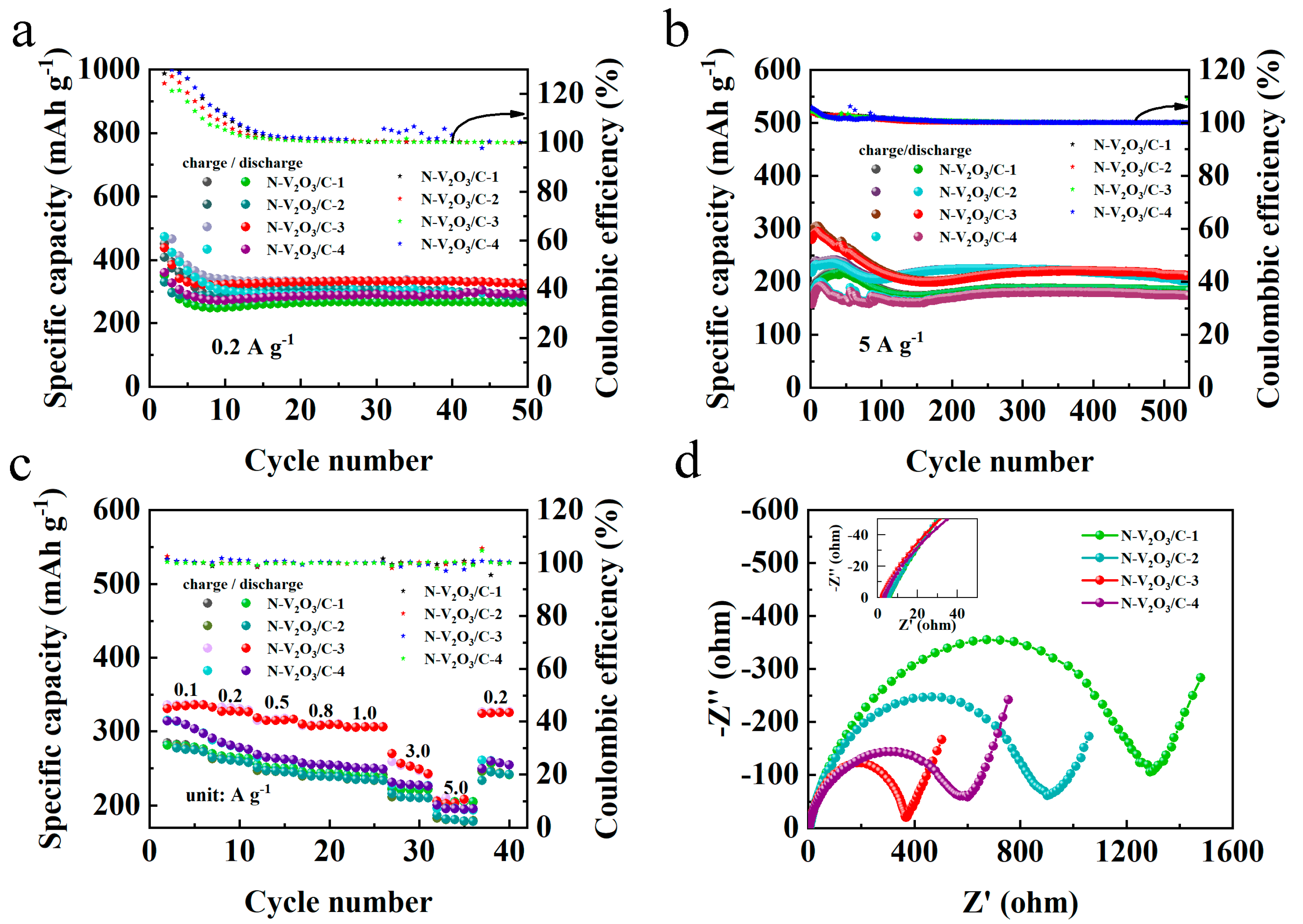 Inorganics 12 00117 g016