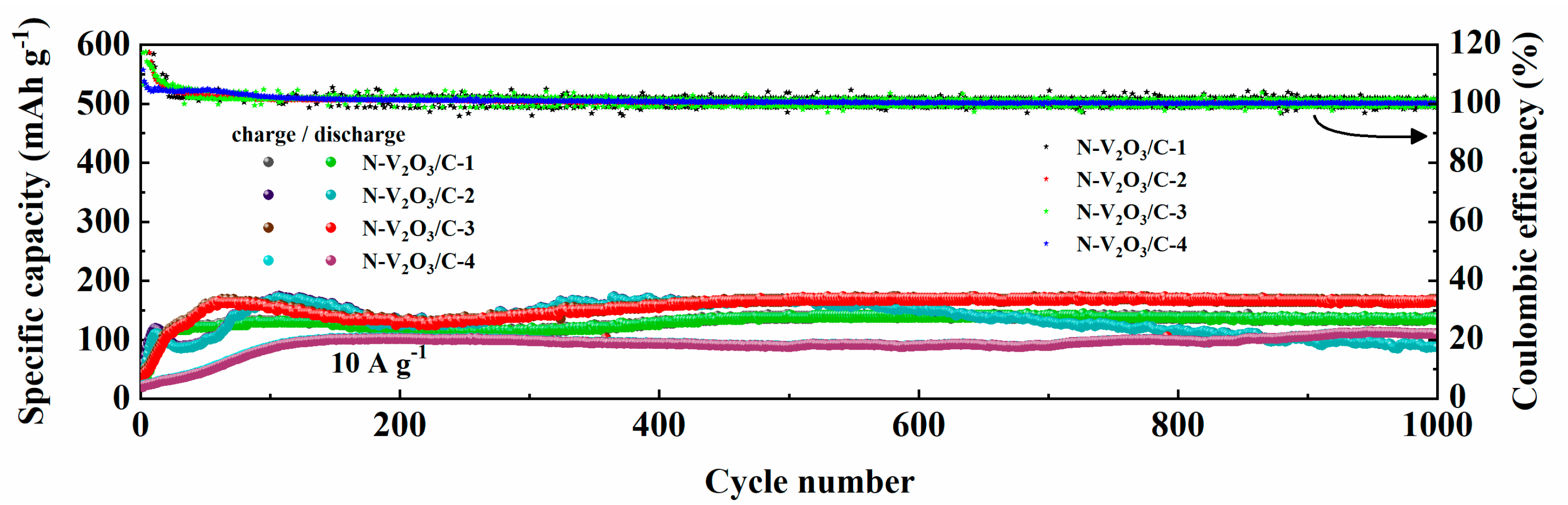 Inorganics 12 00117 g017