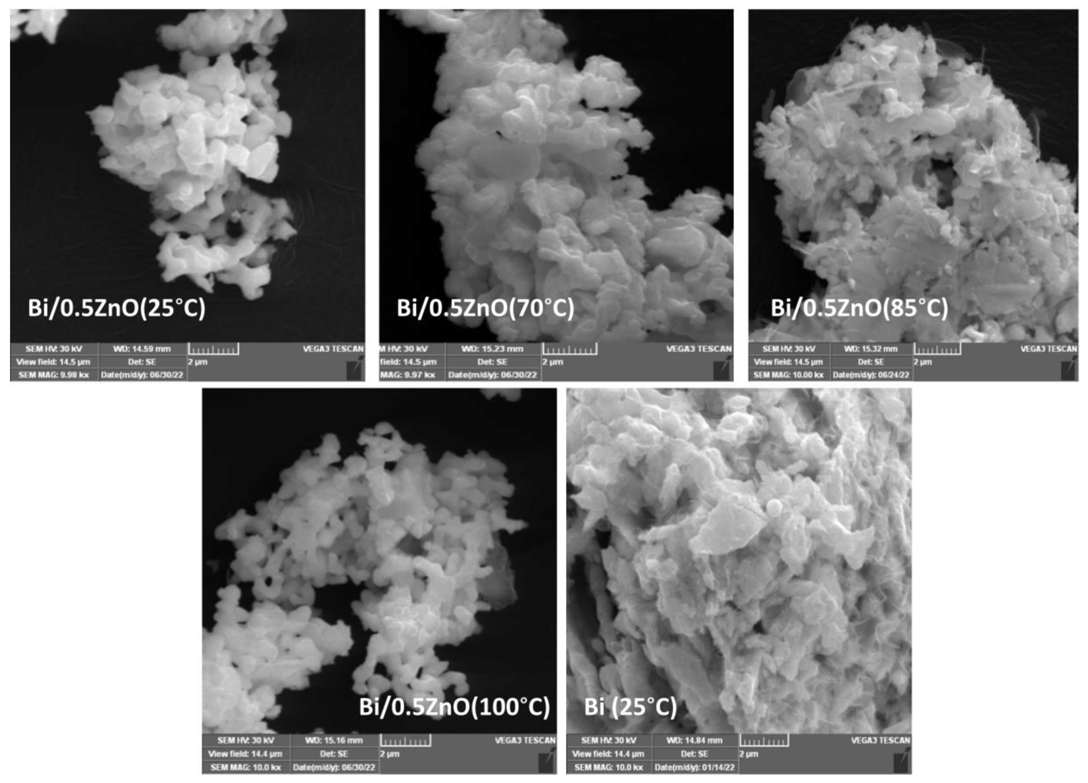 Inorganics 12 00126 g002