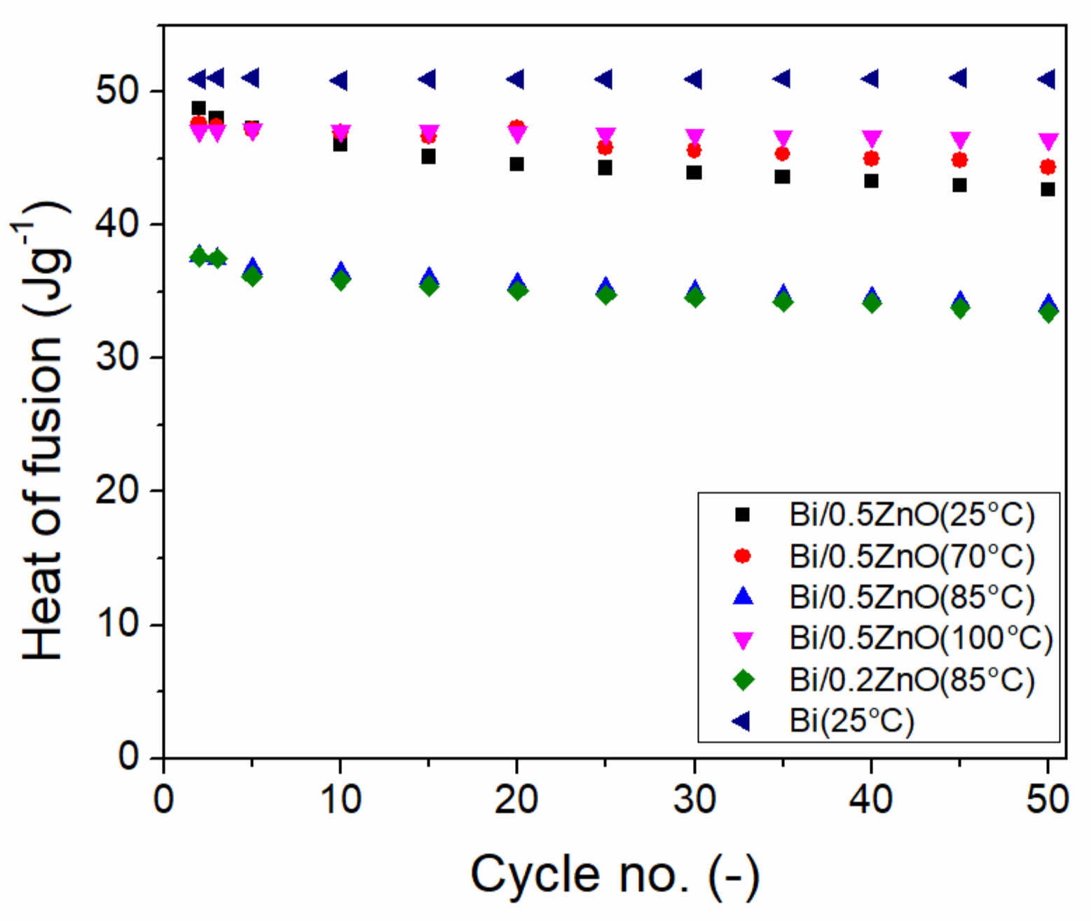 Inorganics 12 00126 g004