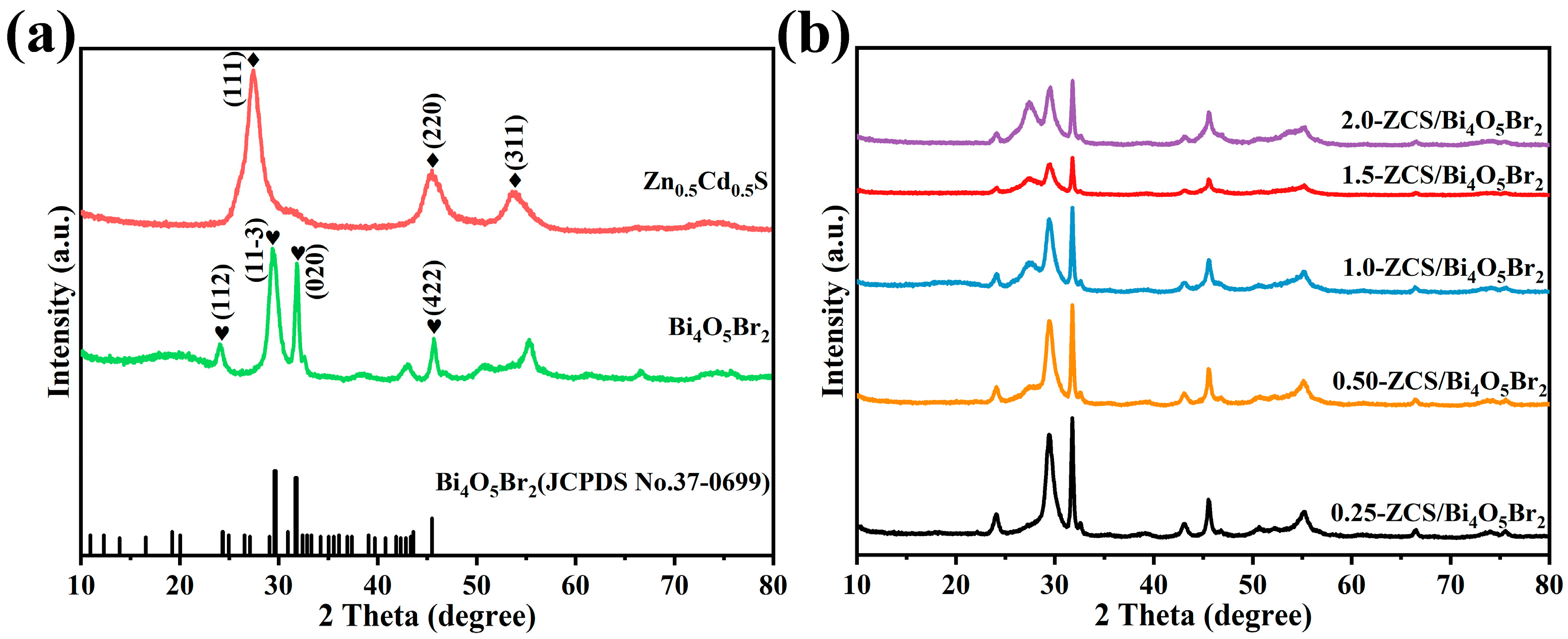 Inorganics 12 00127 g001