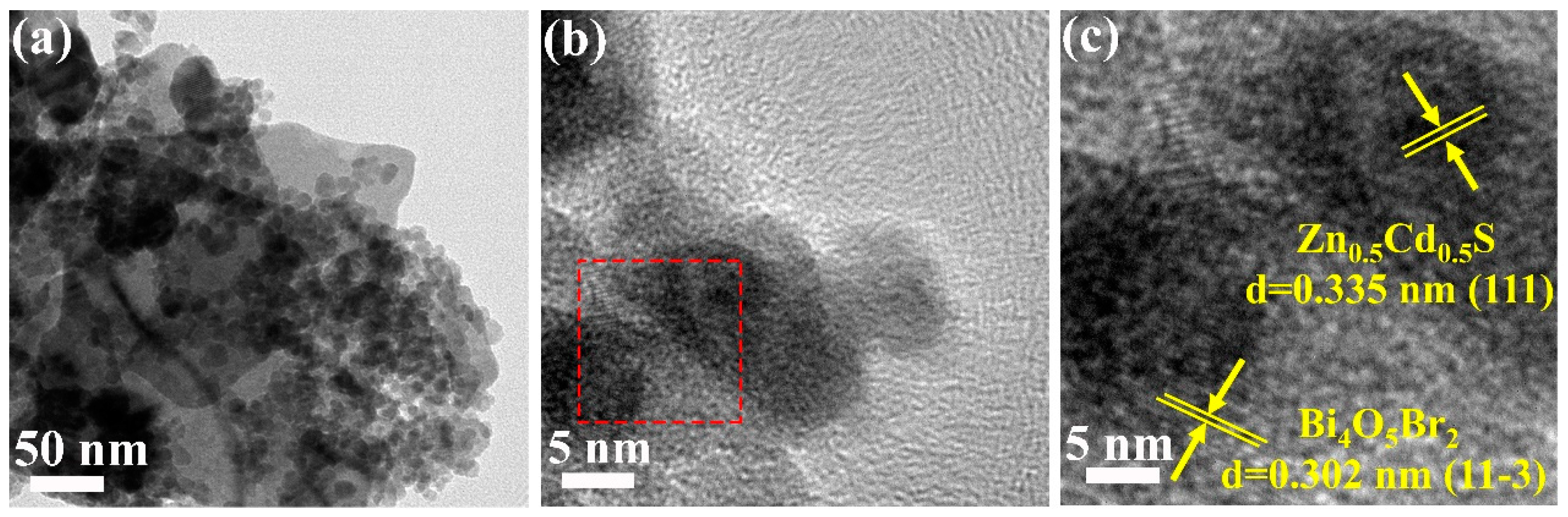 Inorganics 12 00127 g004
