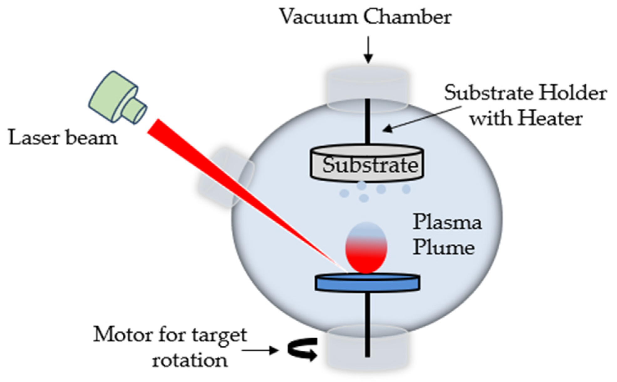Inorganics 12 00128 g001