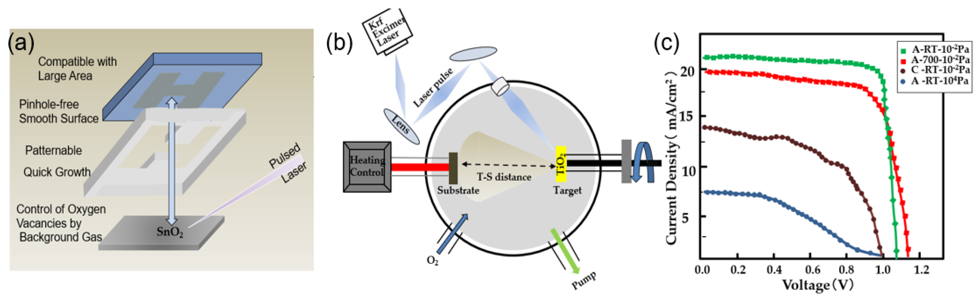 Inorganics 12 00128 g007