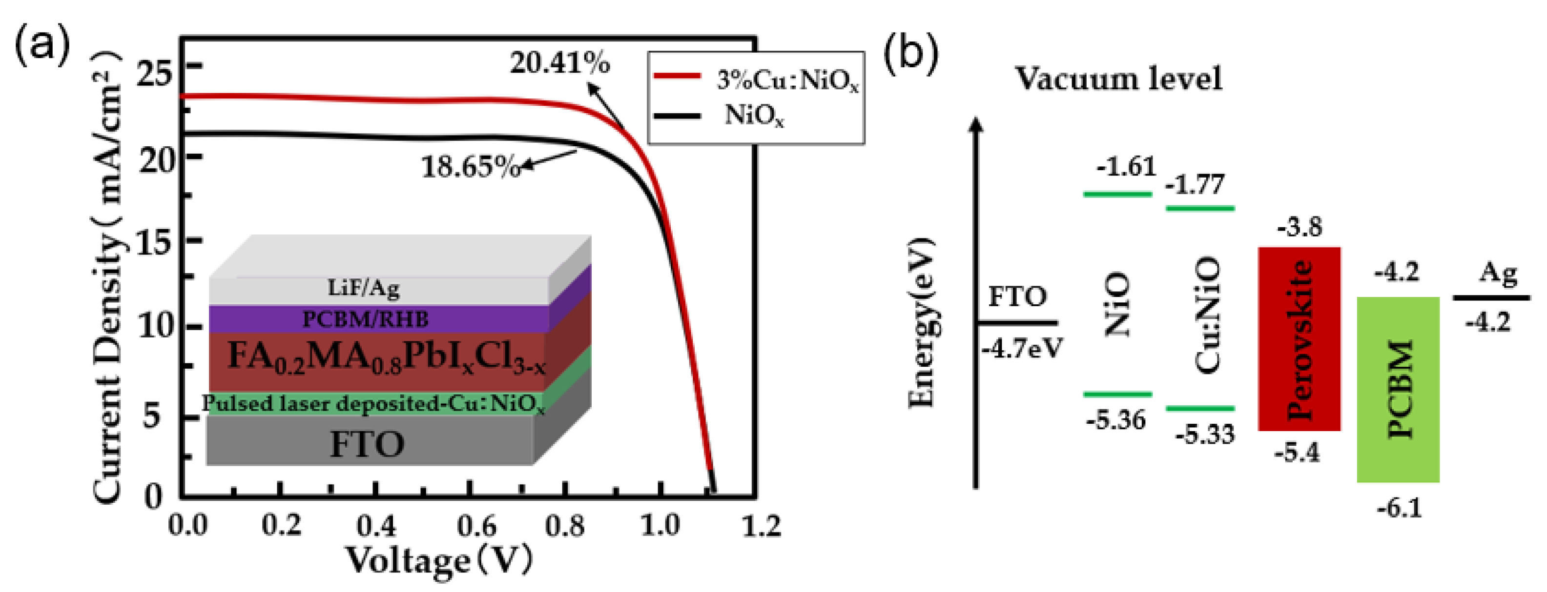 Inorganics 12 00128 g008