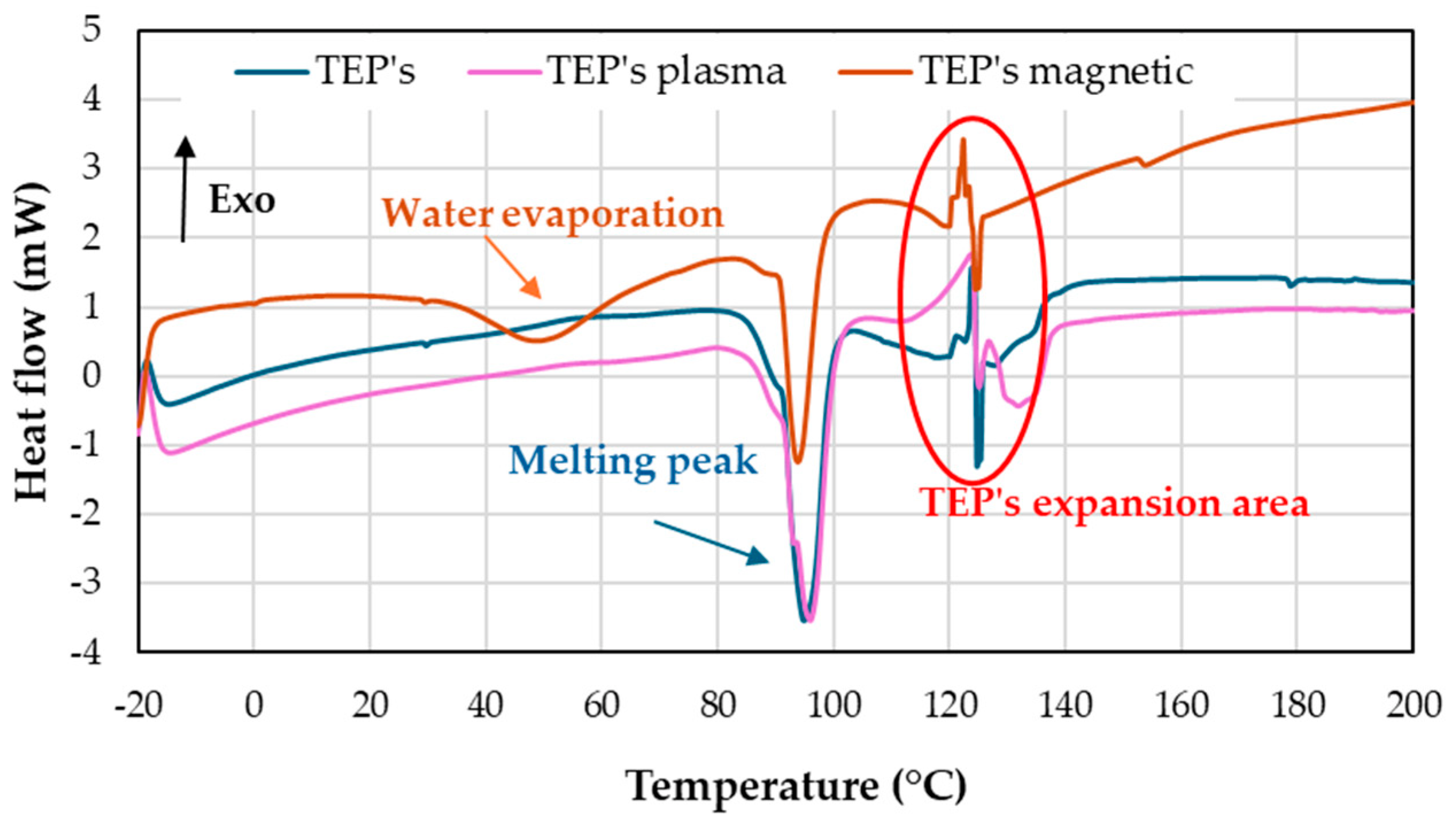 Inorganics 12 00129 g001