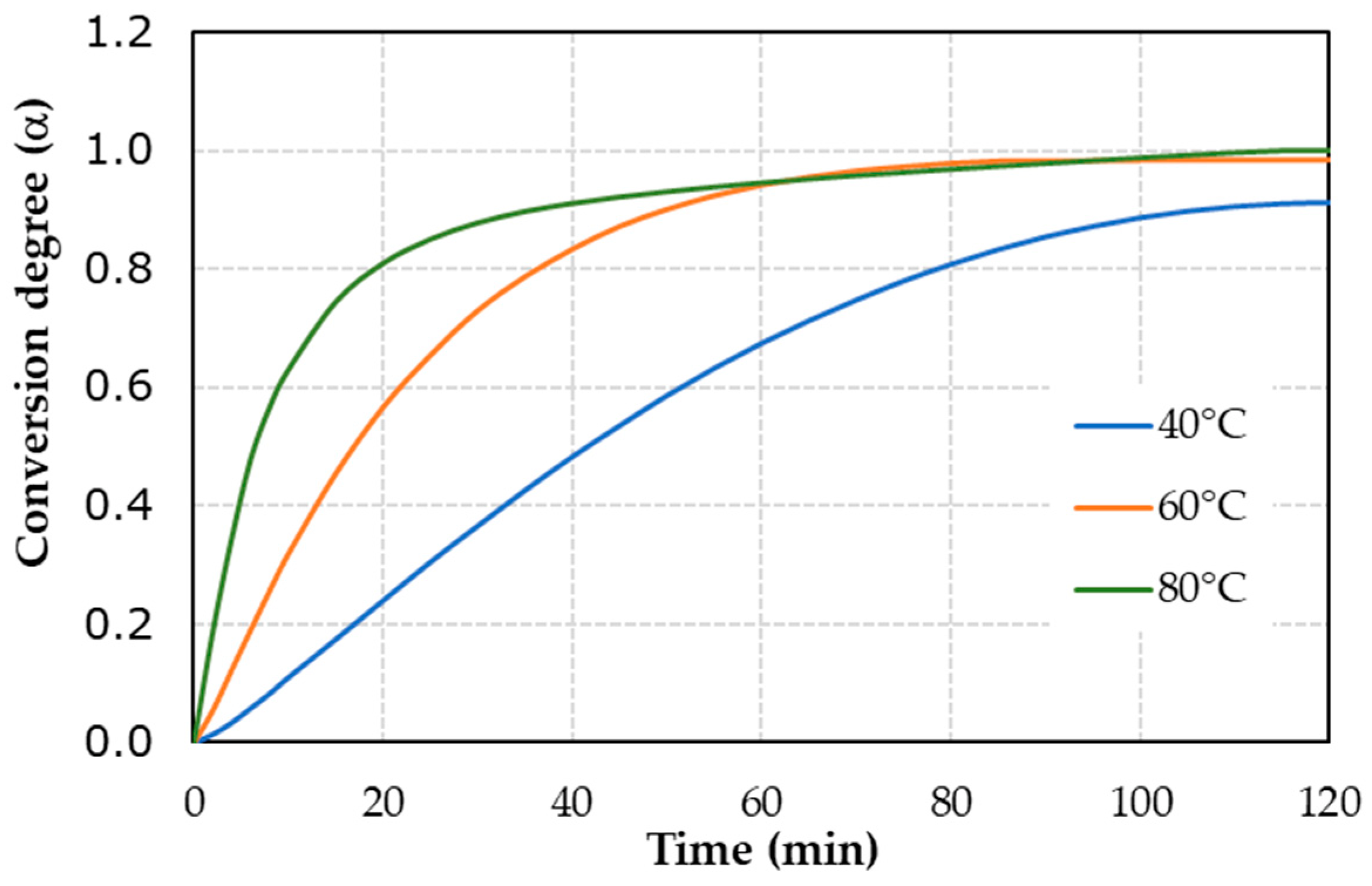 Inorganics 12 00129 g005