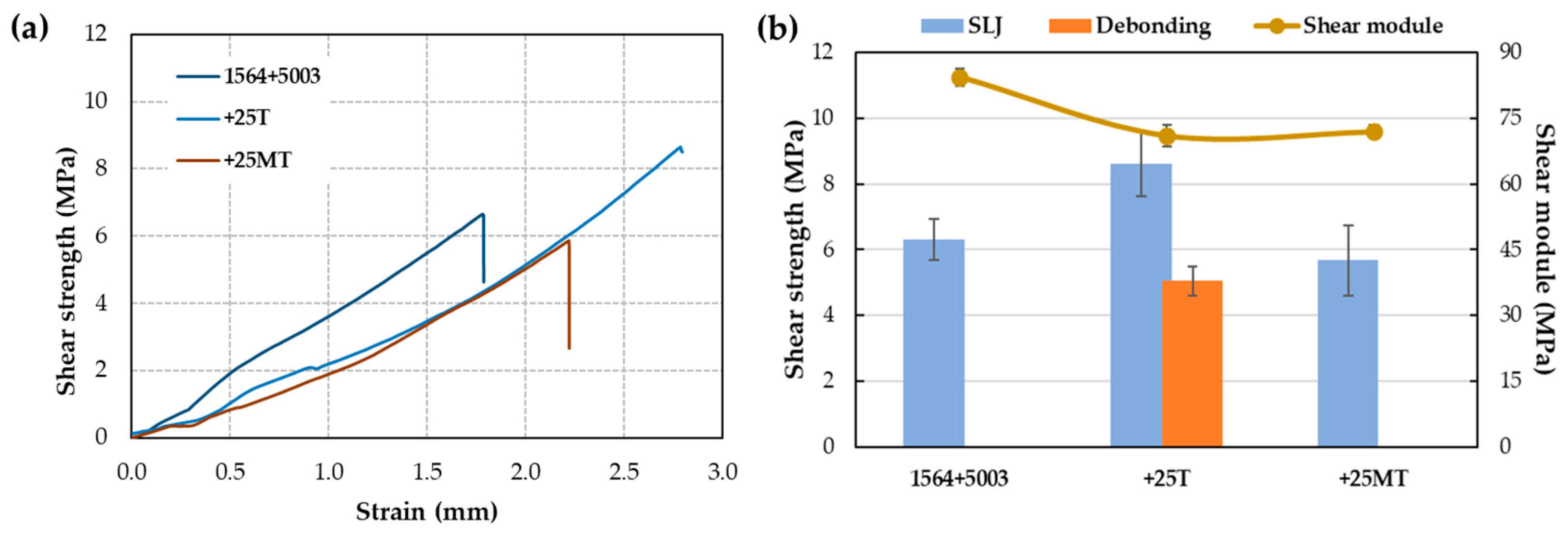 Inorganics 12 00129 g008