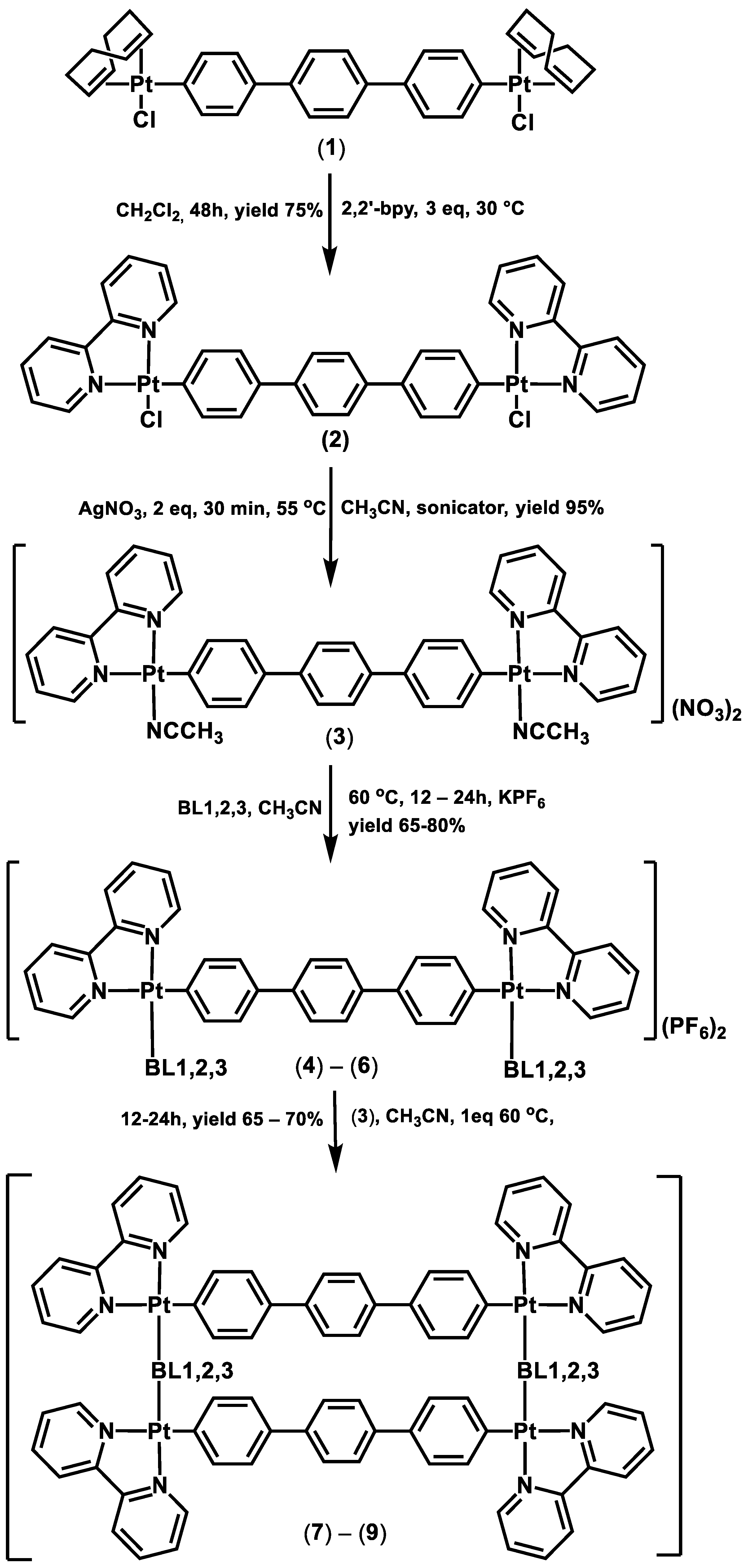 Inorganics 12 00132 sch003