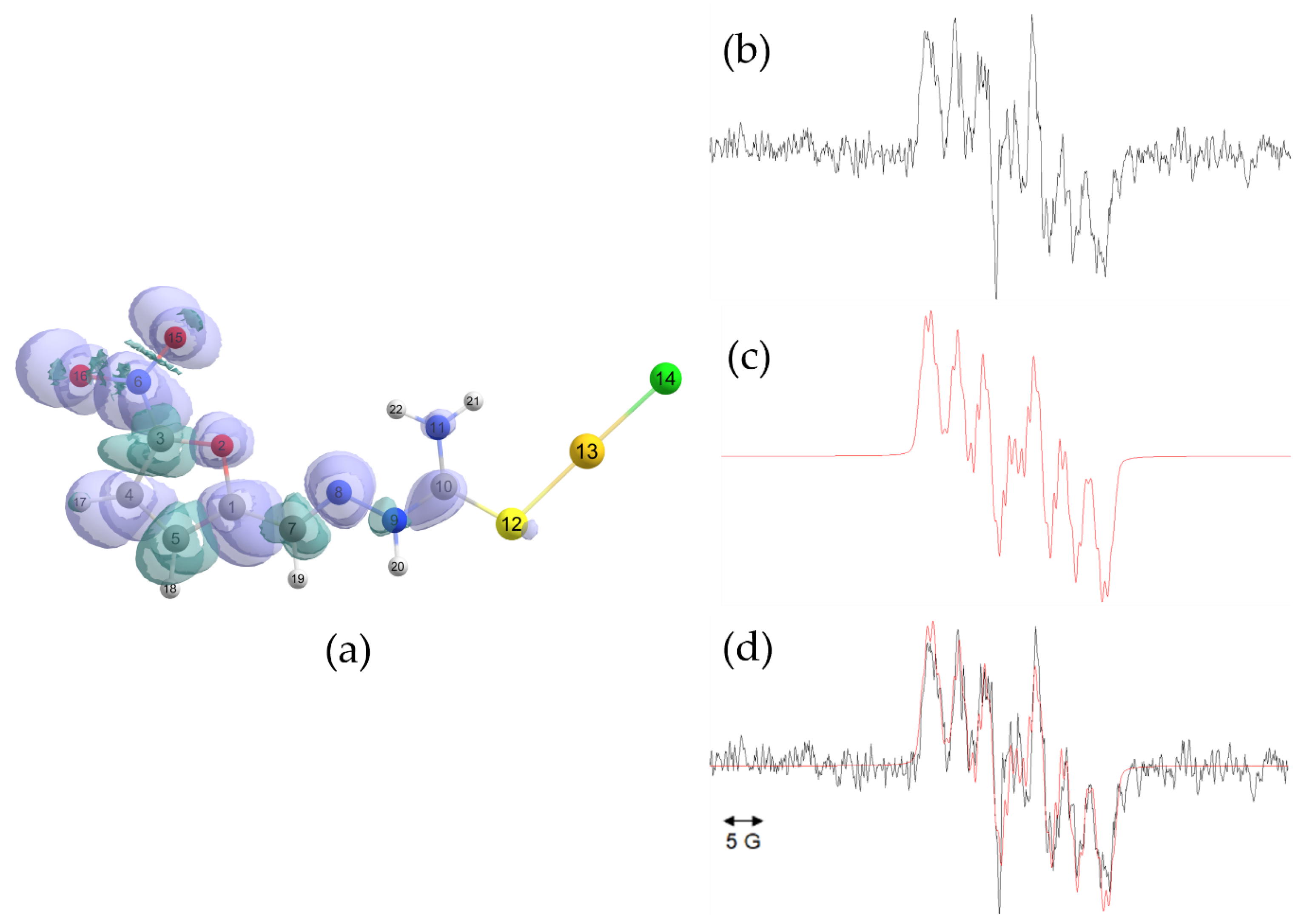 Inorganics 12 00133 g005