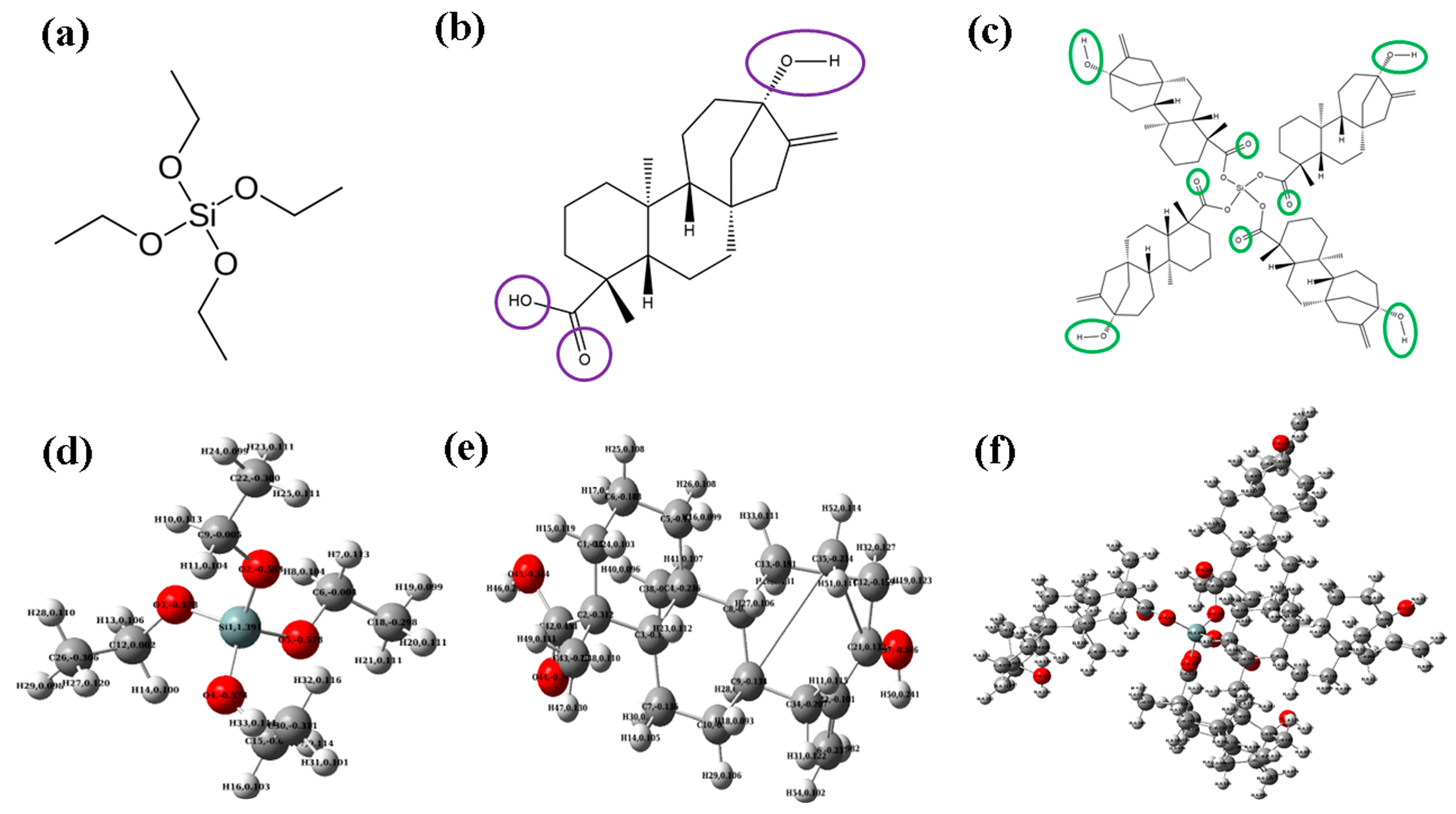 Inorganics 12 00134 g005