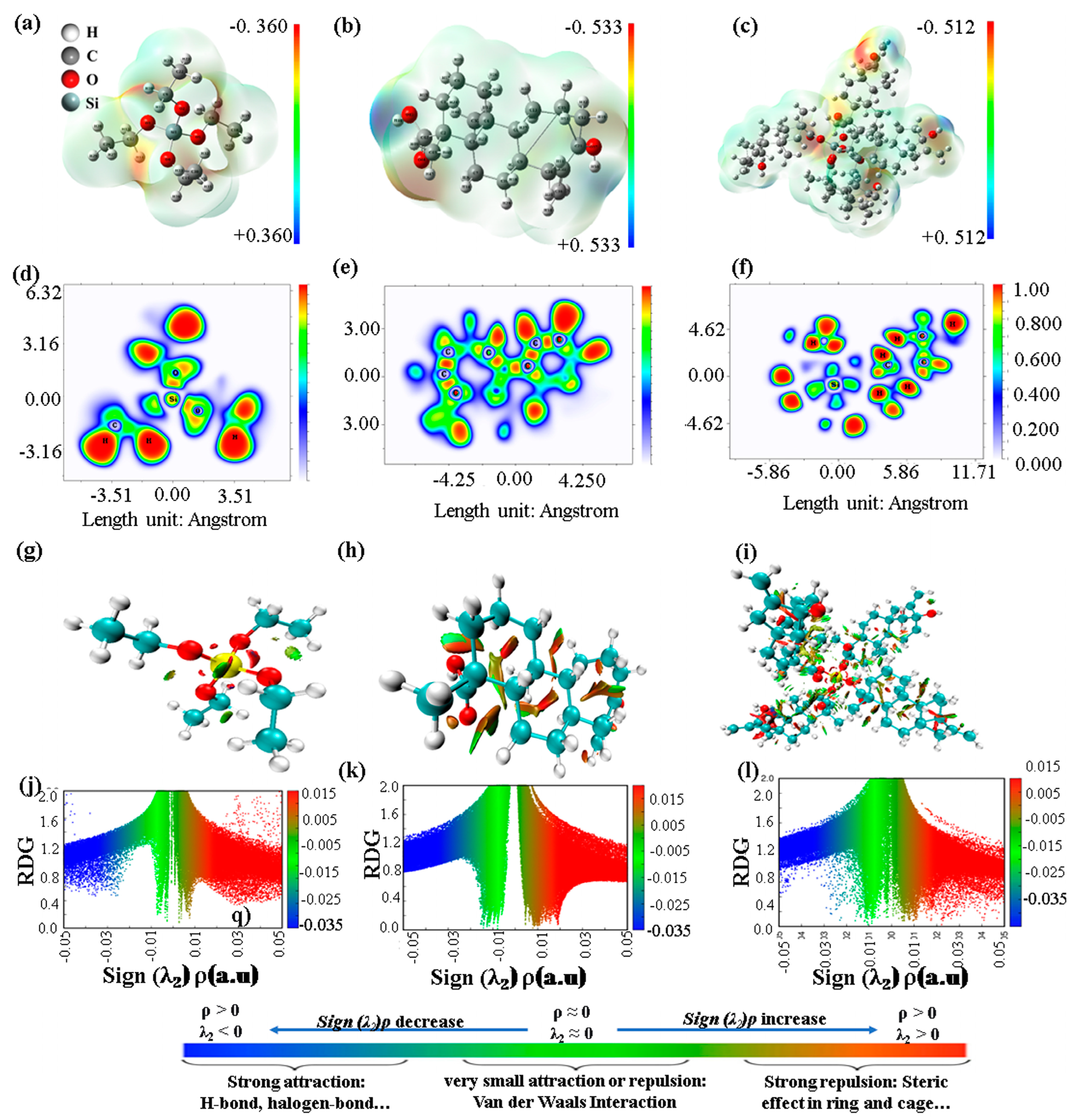 Inorganics 12 00134 g007