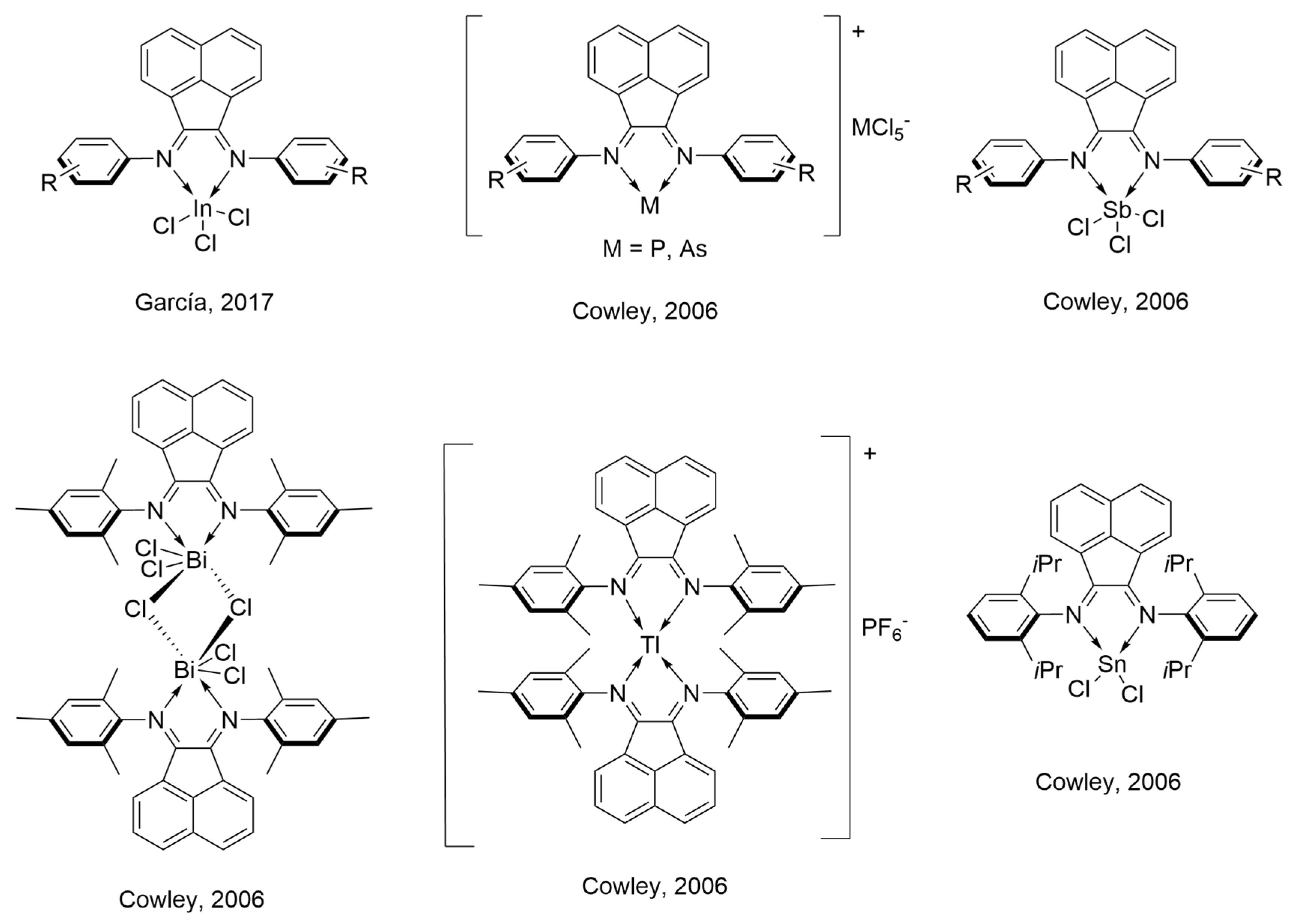 Inorganics 12 00135 g002
