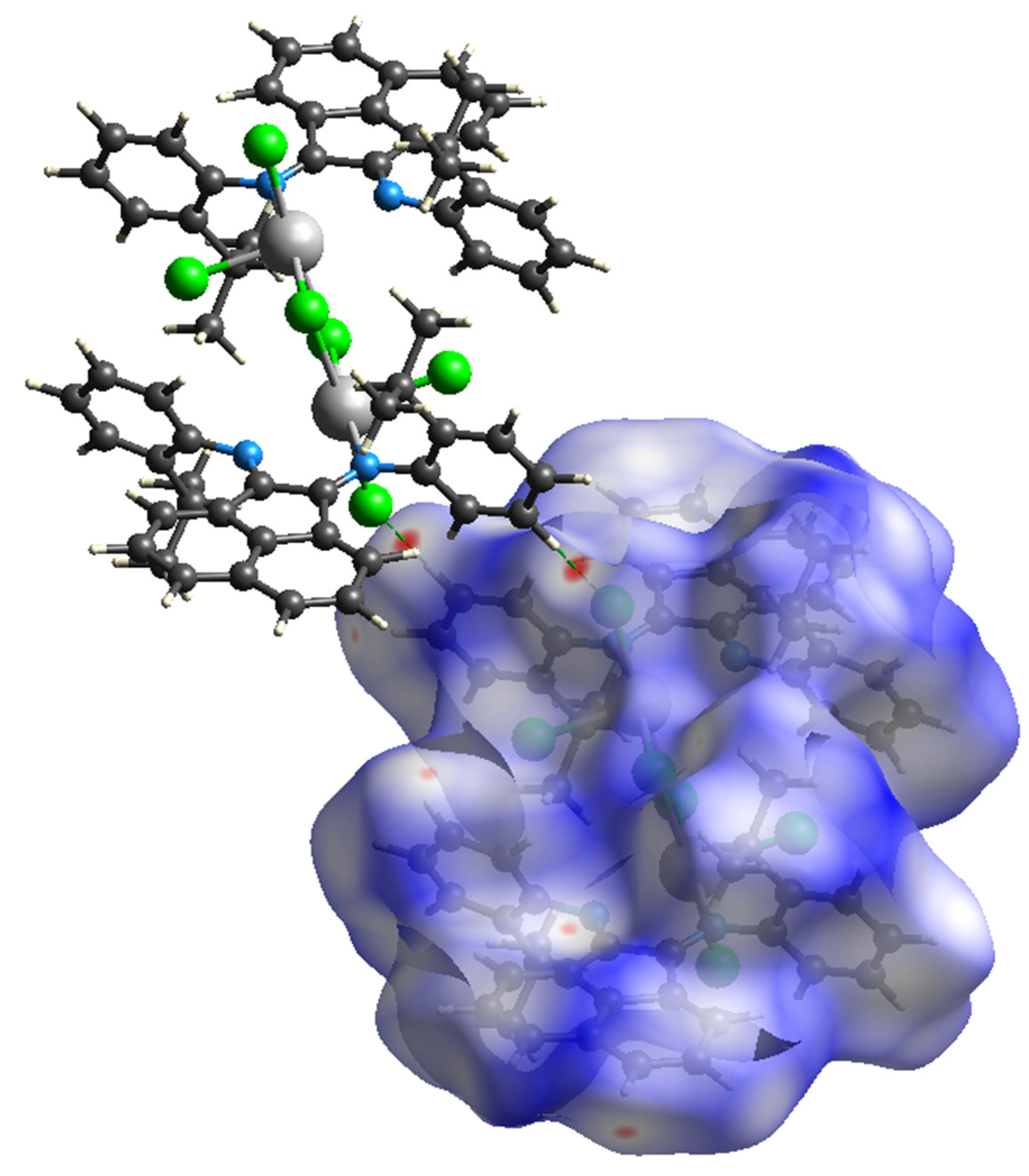 Inorganics 12 00135 g006