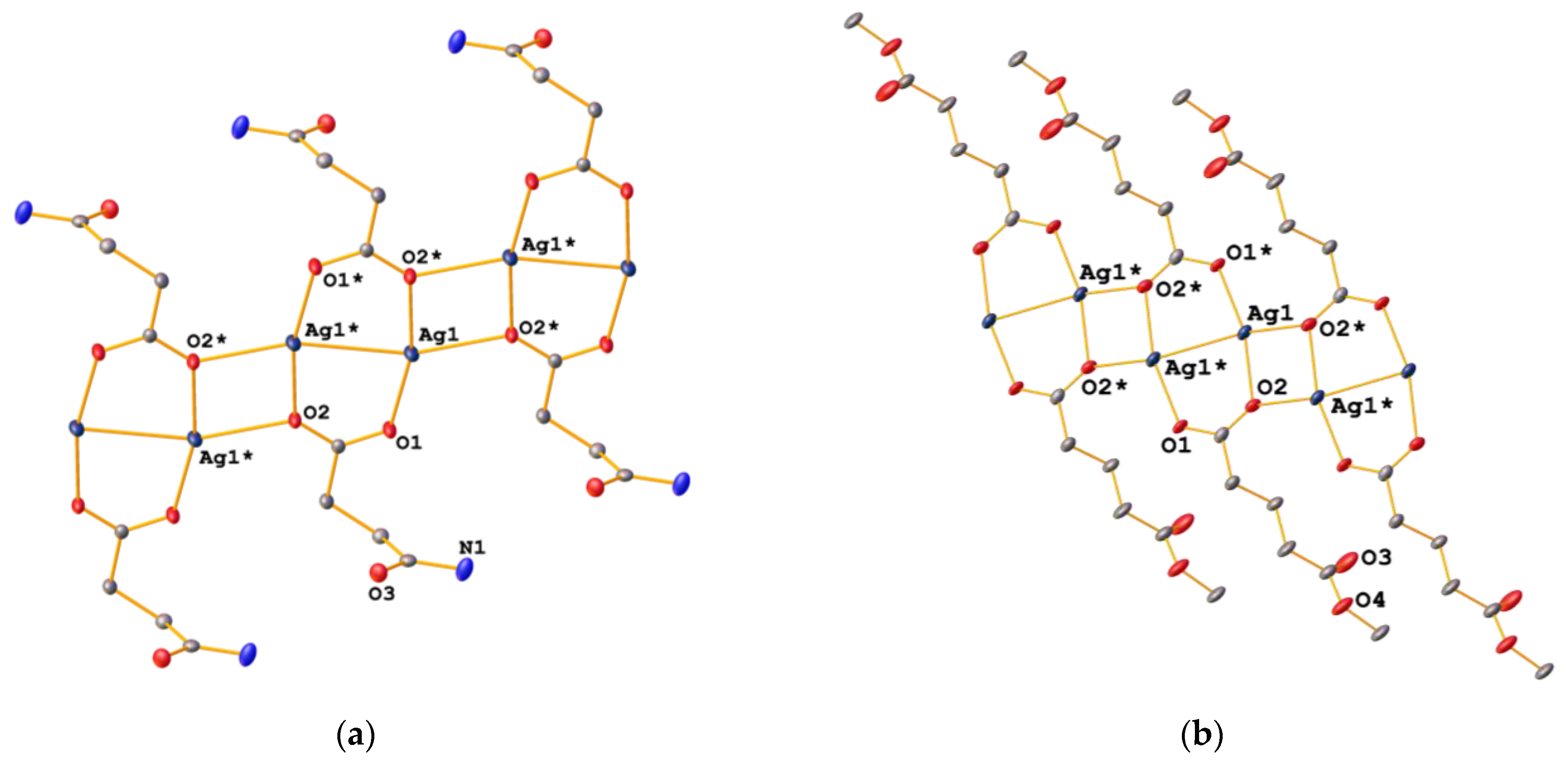 Inorganics 12 00140 g002
