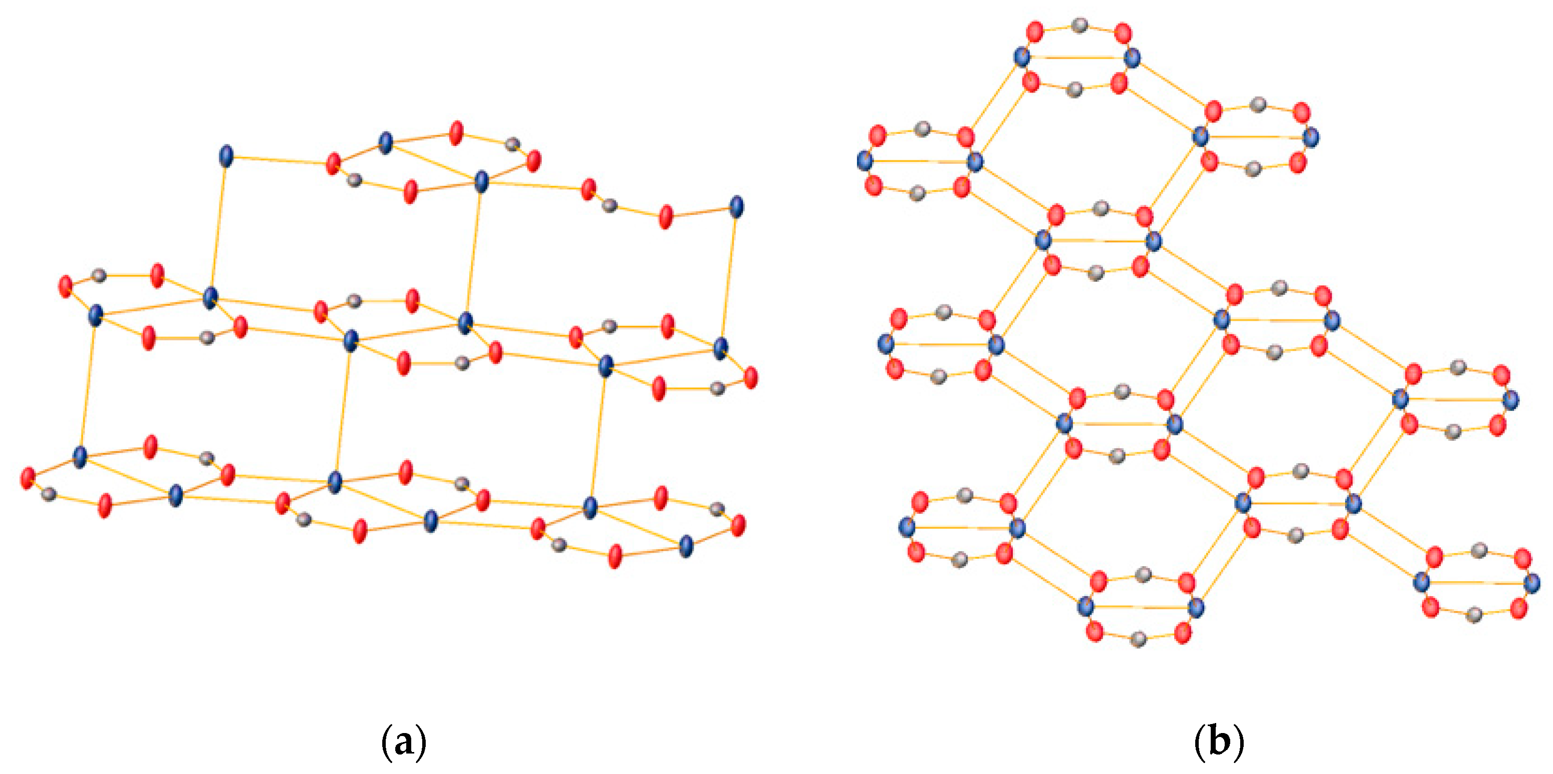 Inorganics 12 00140 g003