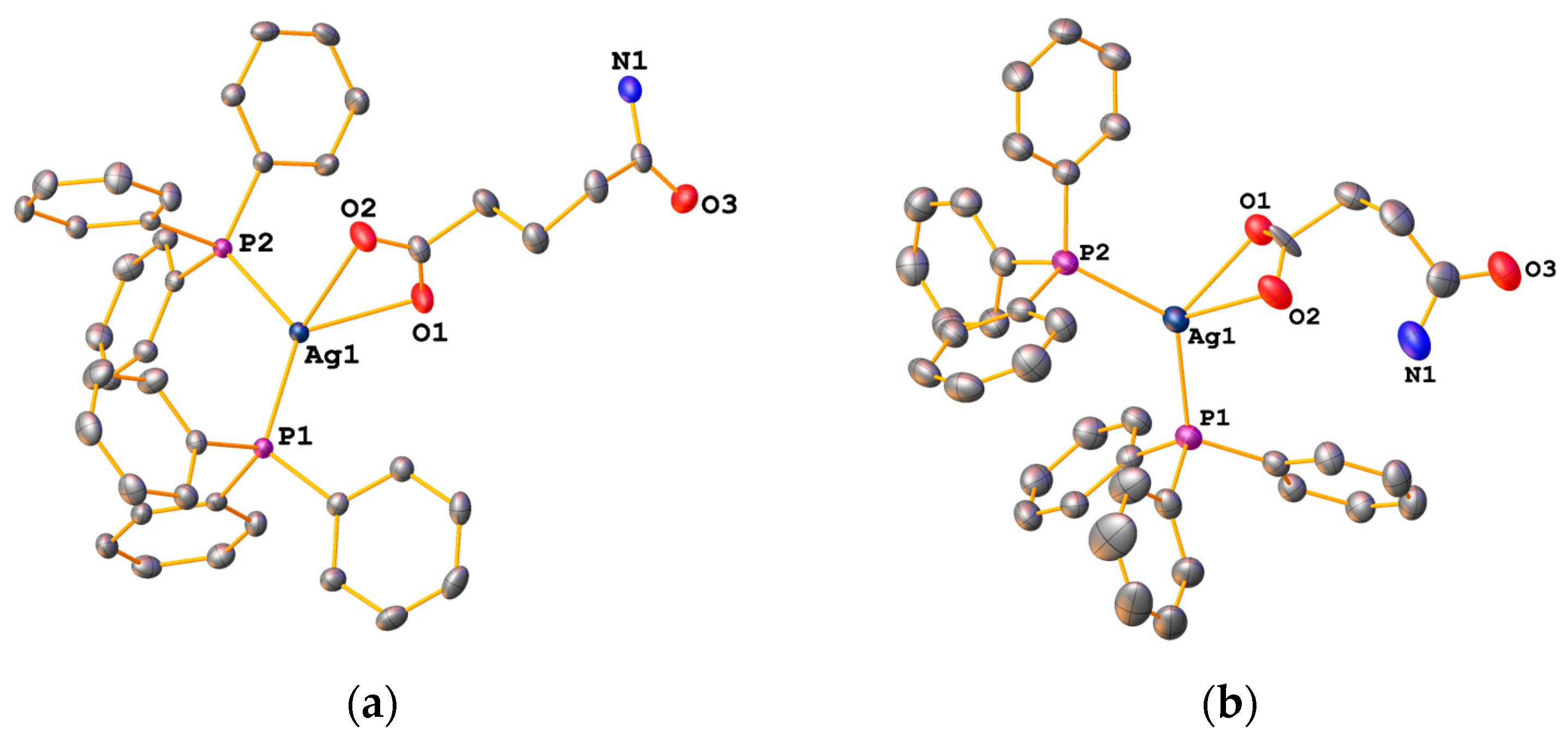 Inorganics 12 00140 g005