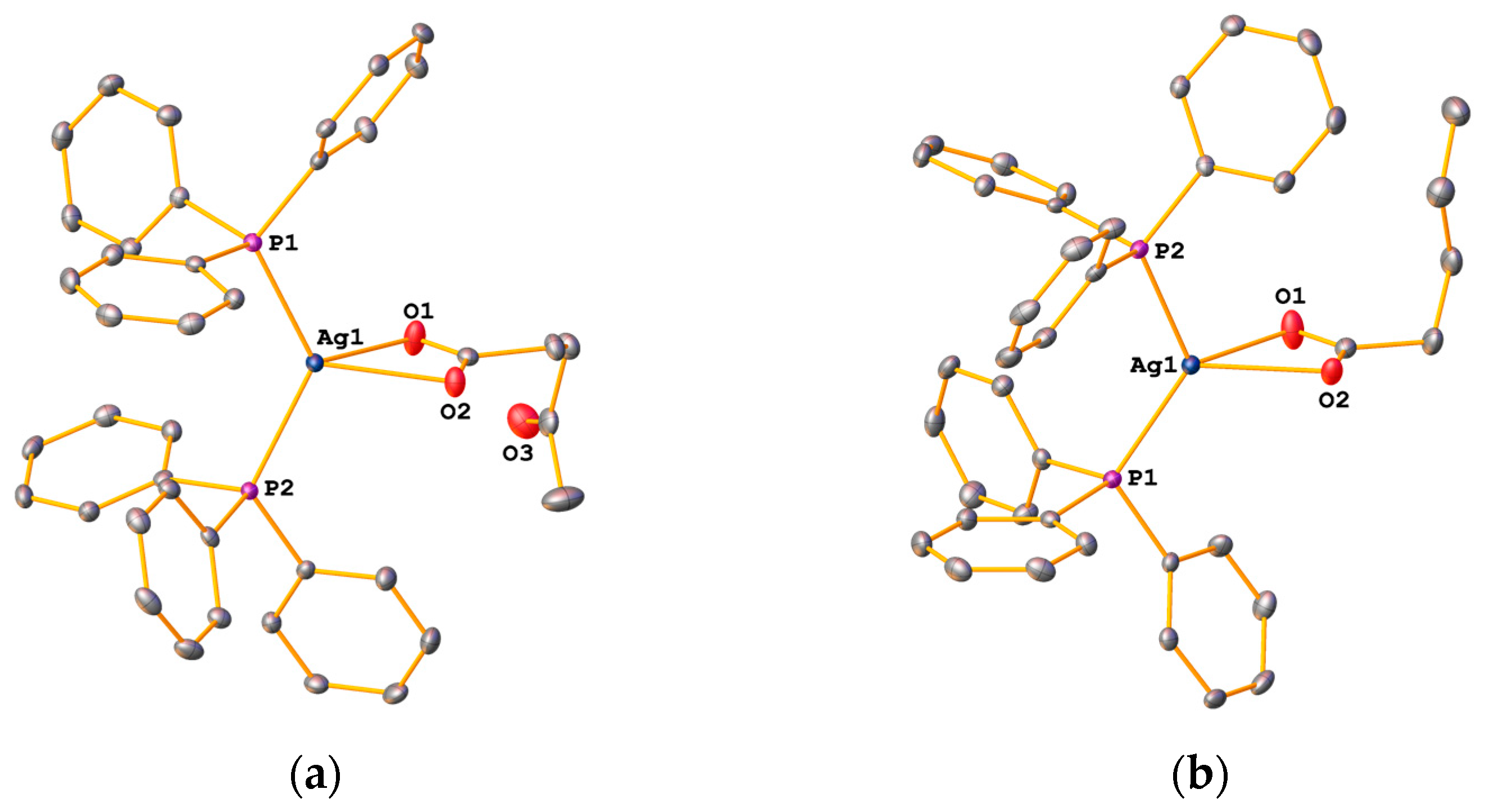 Inorganics 12 00140 g006