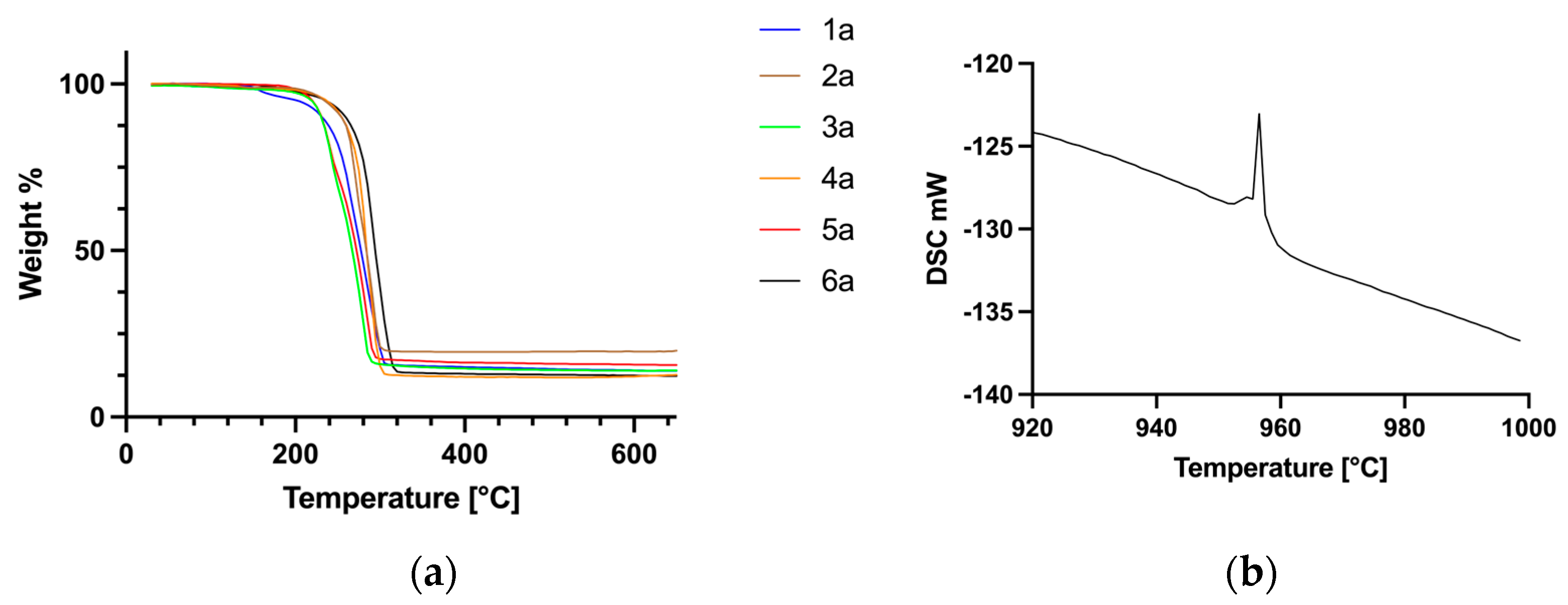 Inorganics 12 00140 g008