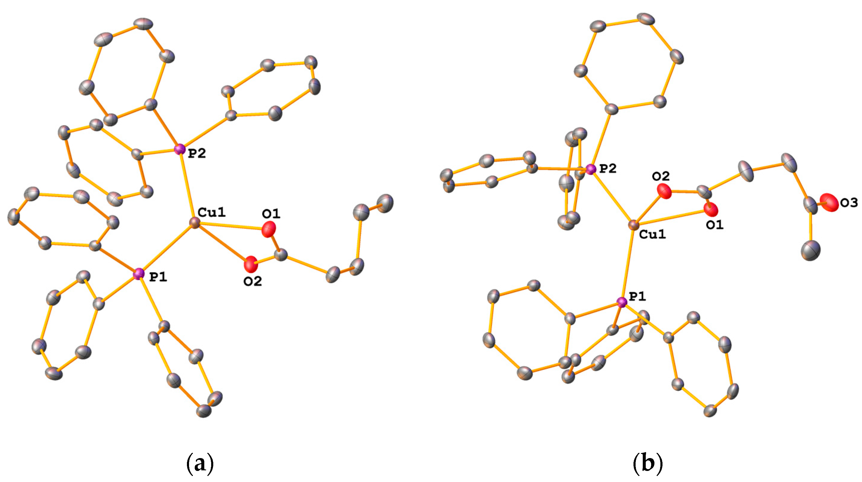 Inorganics 12 00140 g009