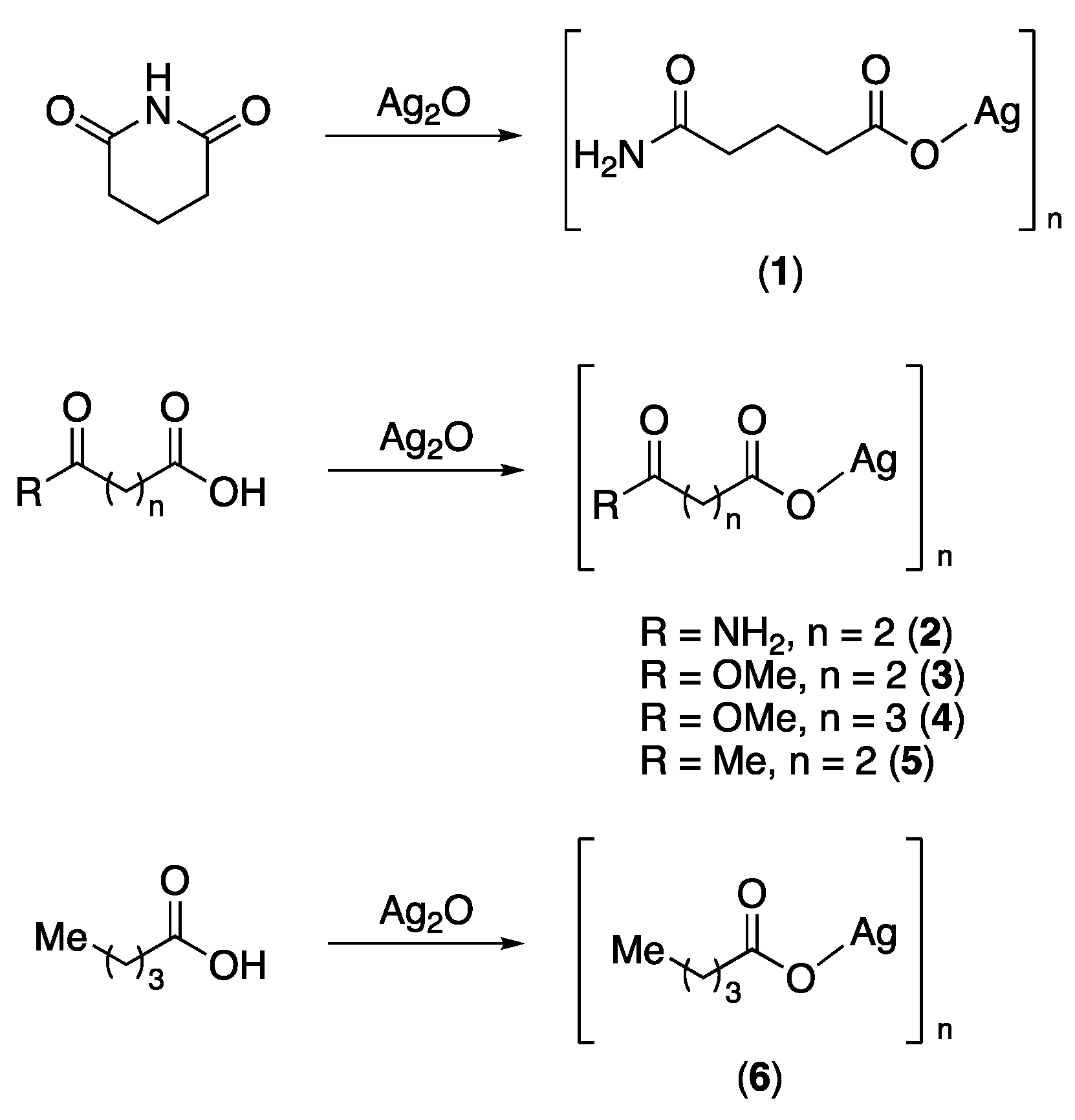 Inorganics 12 00140 sch001