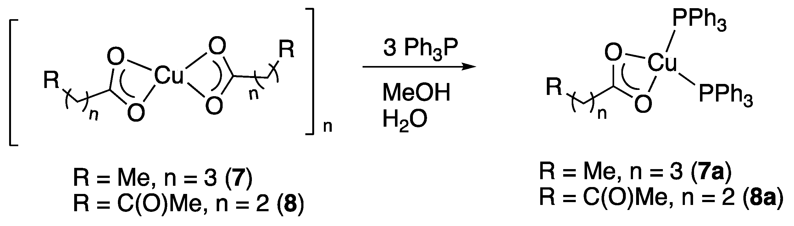 Inorganics 12 00140 sch003