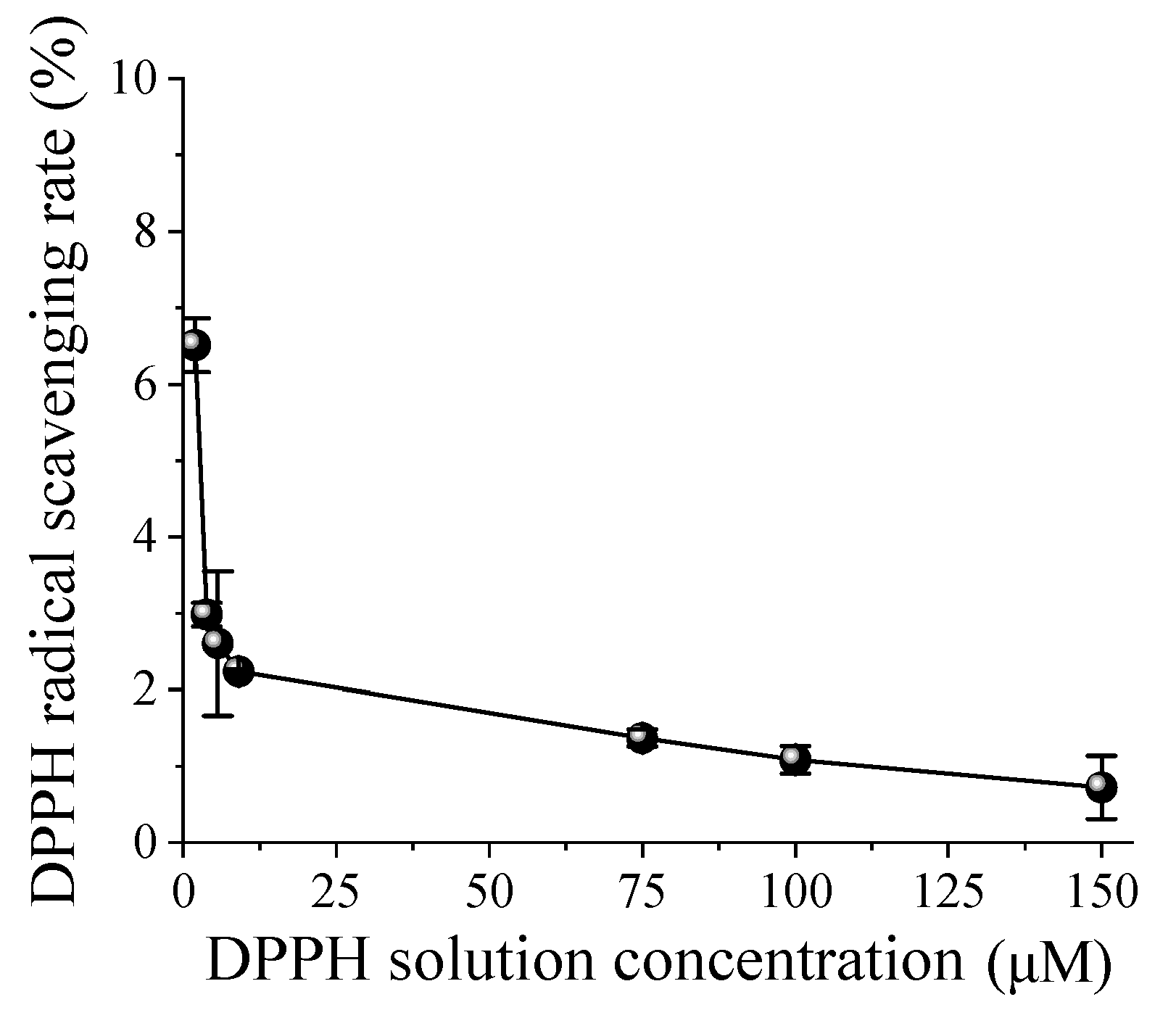 Inorganics 12 00141 g001