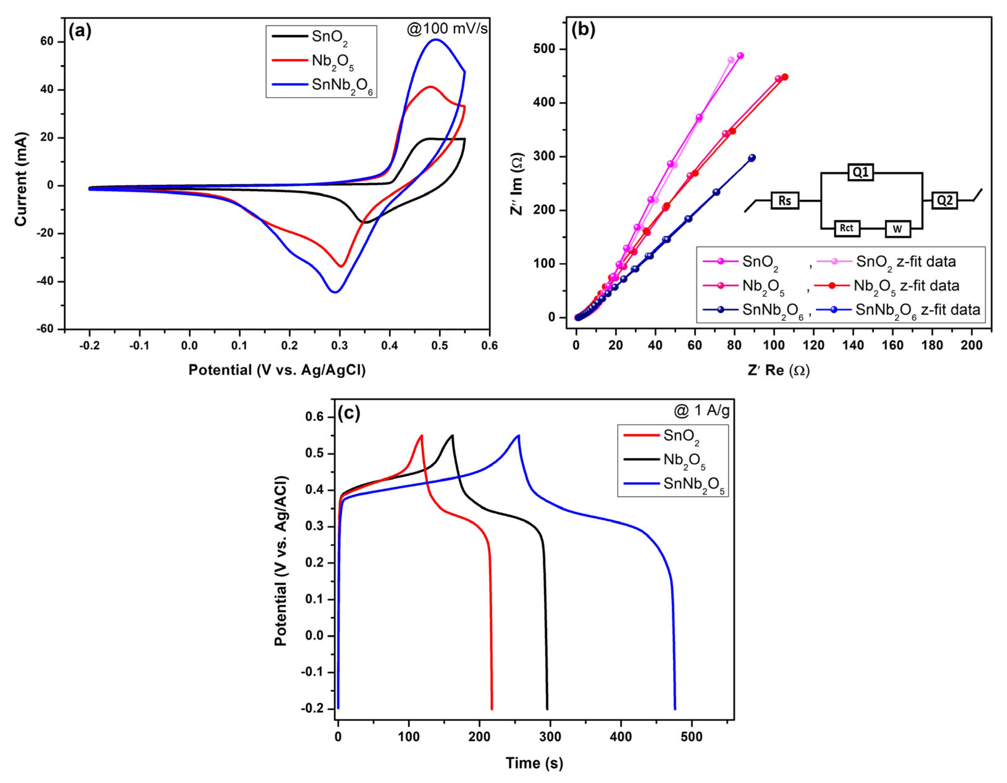 Inorganics 12 00142 g009